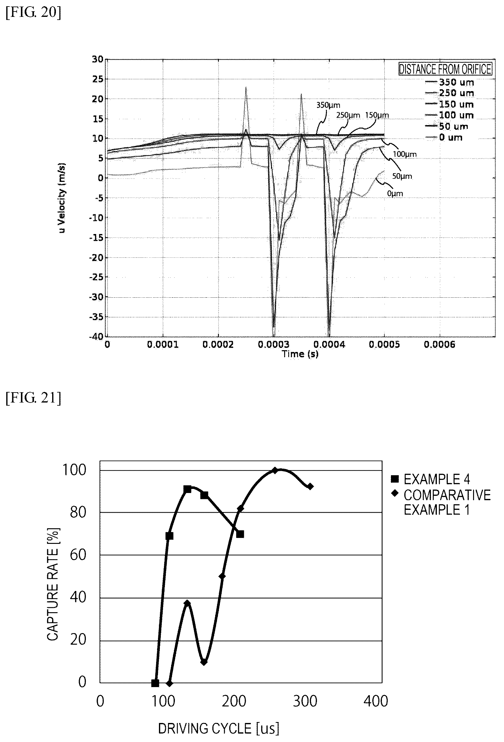 Patent US12128409 Figure 15 – Microchip and microparticle fractionating device