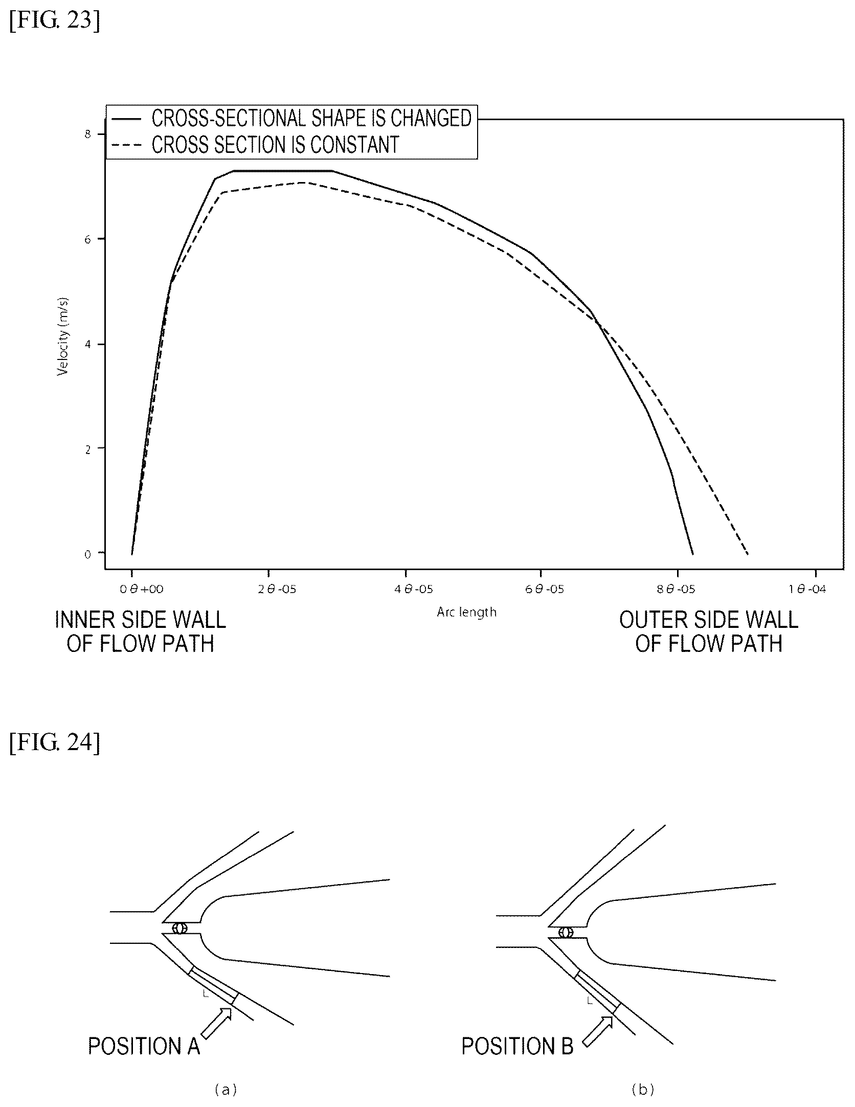 Patent US12128409 Figure 17 – Microchip and microparticle fractionating device
