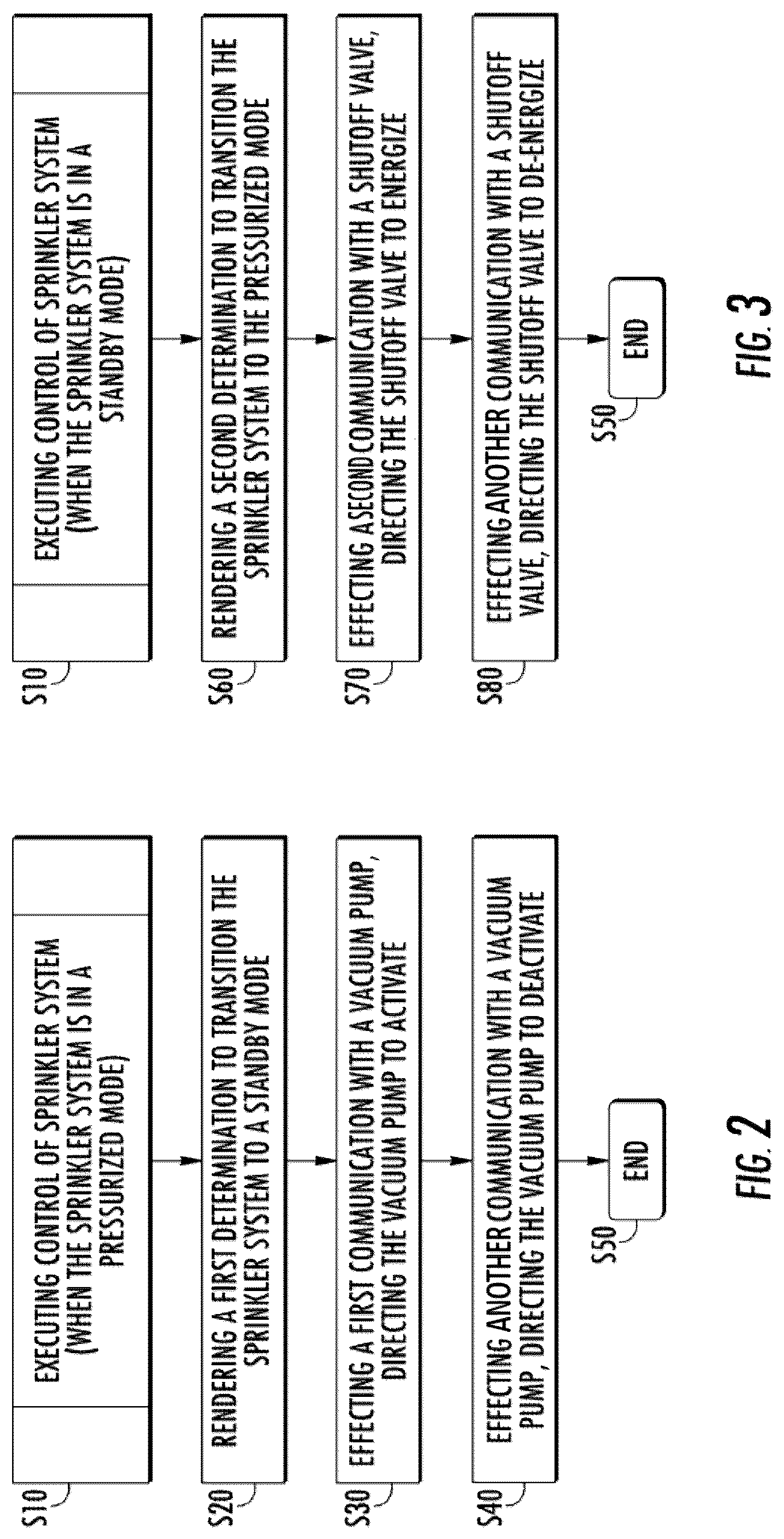 Patent US12128433 Figure 2 – Pop-out sprinkler with vacuum actuated push-back