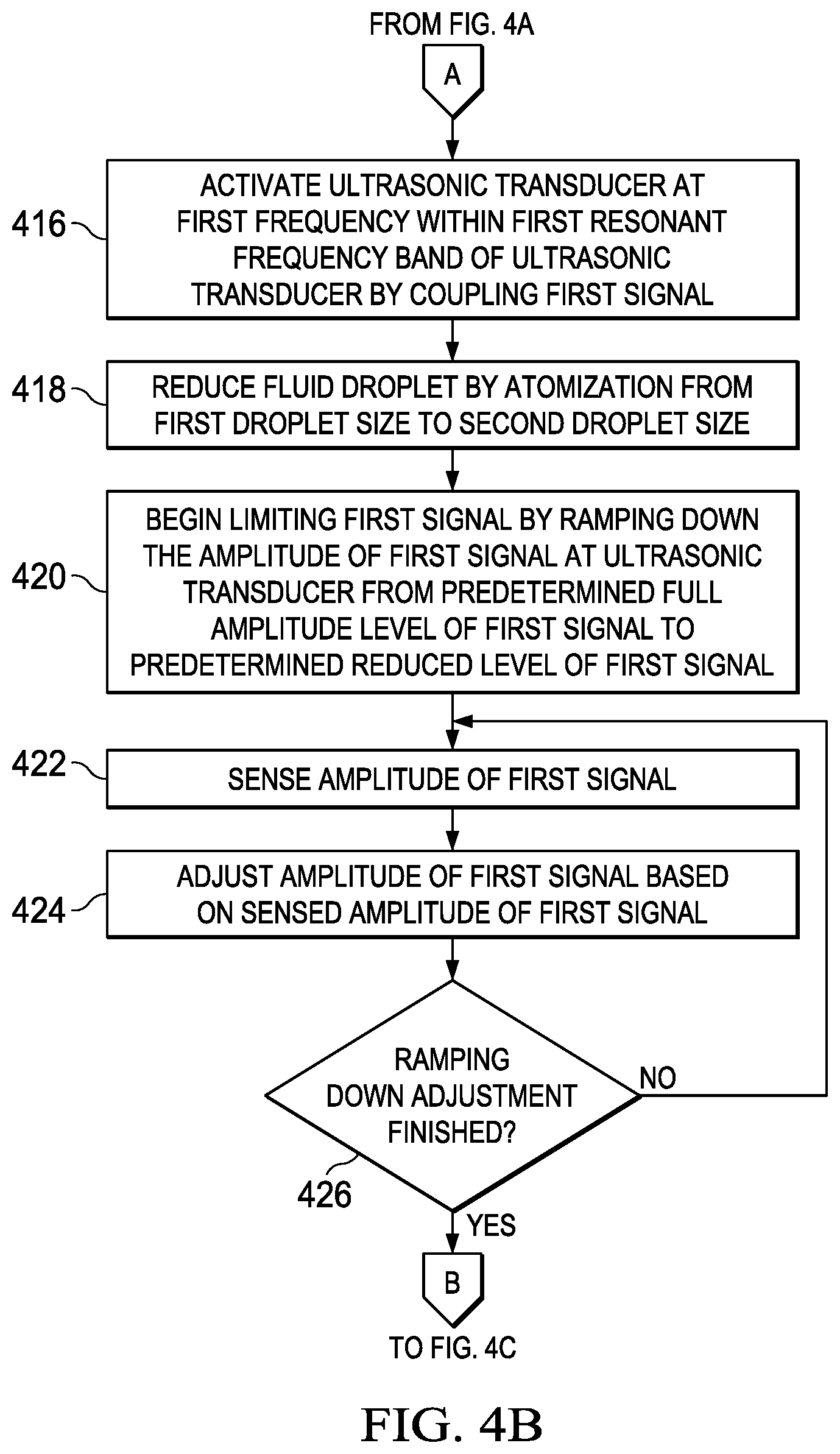 Patent US12128459 Figure 5 – Multi-frequency reduction of fluid droplet