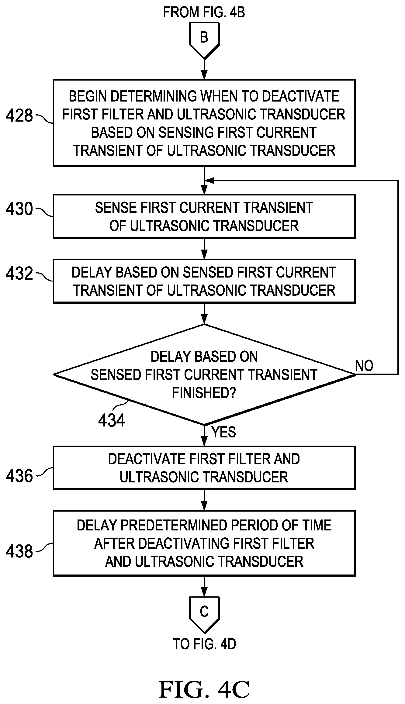 Patent US12128459 Figure 6 – Multi-frequency reduction of fluid droplet