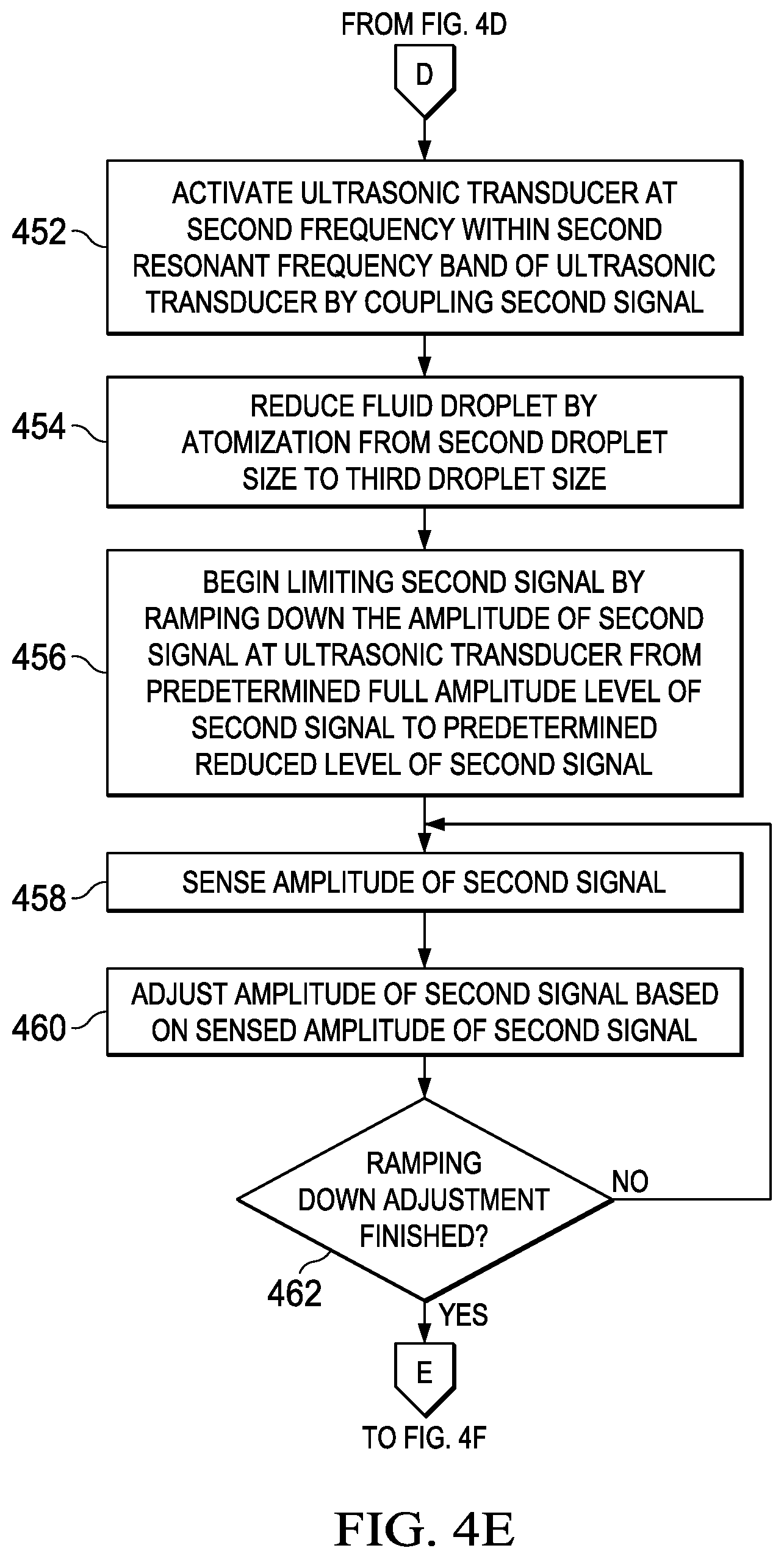 Patent US12128459 Figure 8 – Multi-frequency reduction of fluid droplet