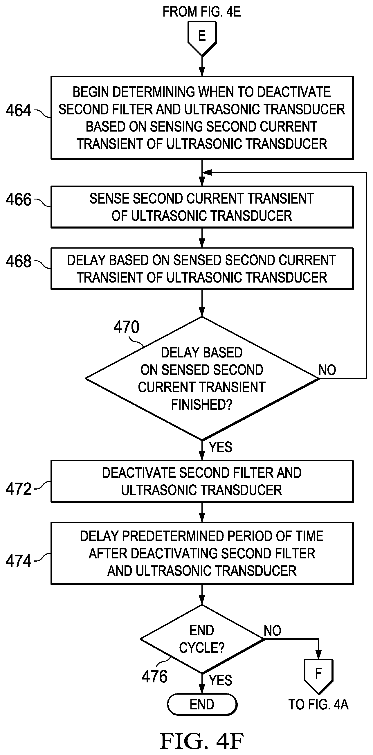 Patent US12128459 Figure 9 – Multi-frequency reduction of fluid droplet