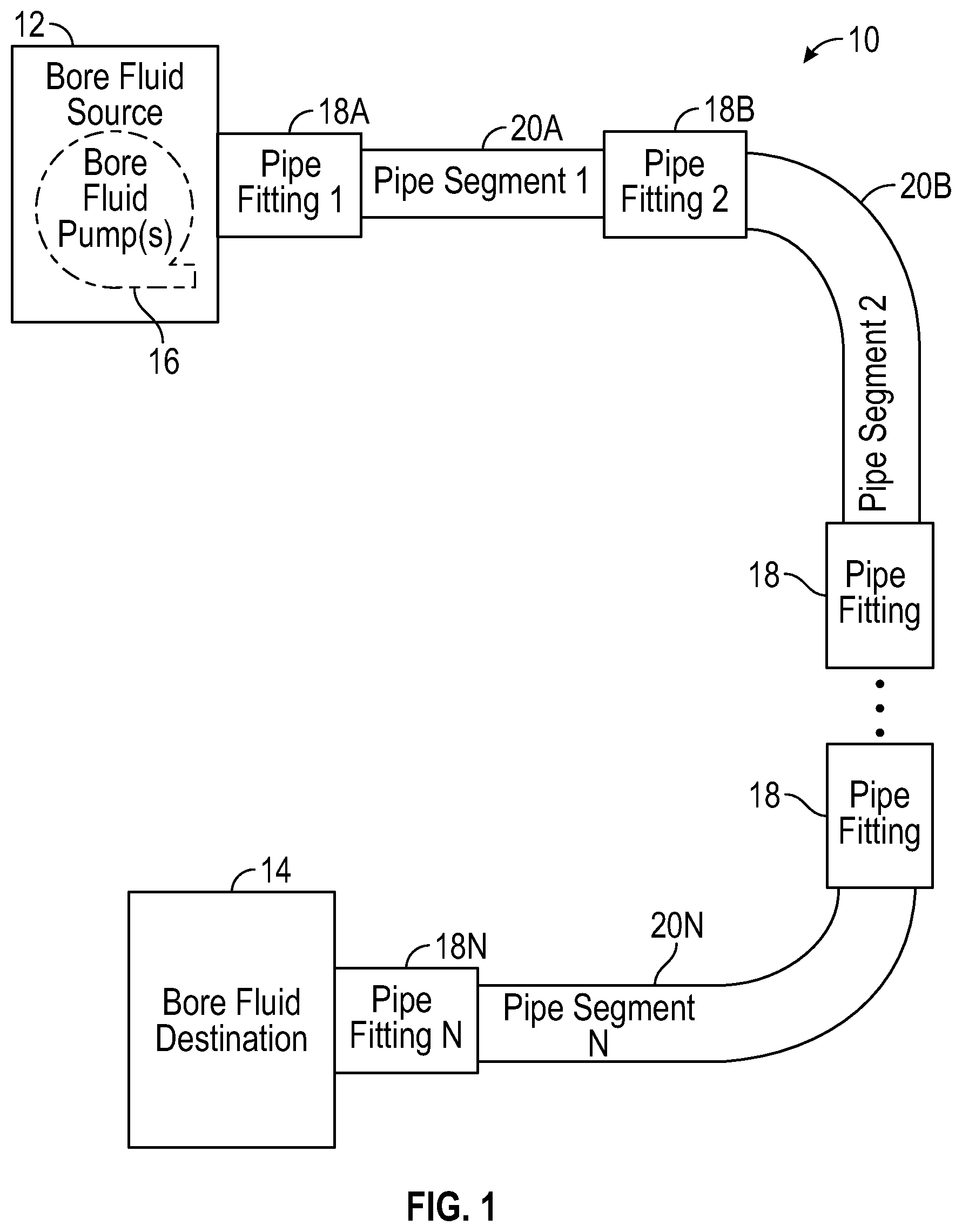 Patent US12128469 Figure 1 – Outward direction pipe fitting swage machine systems and methods