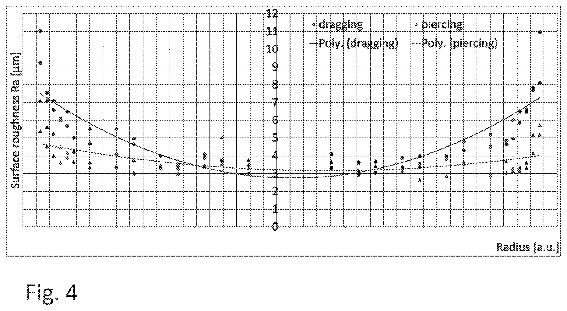 Patent US12128480 Figure 4 – Apparatus and method for producing a three-dimensional work piece
