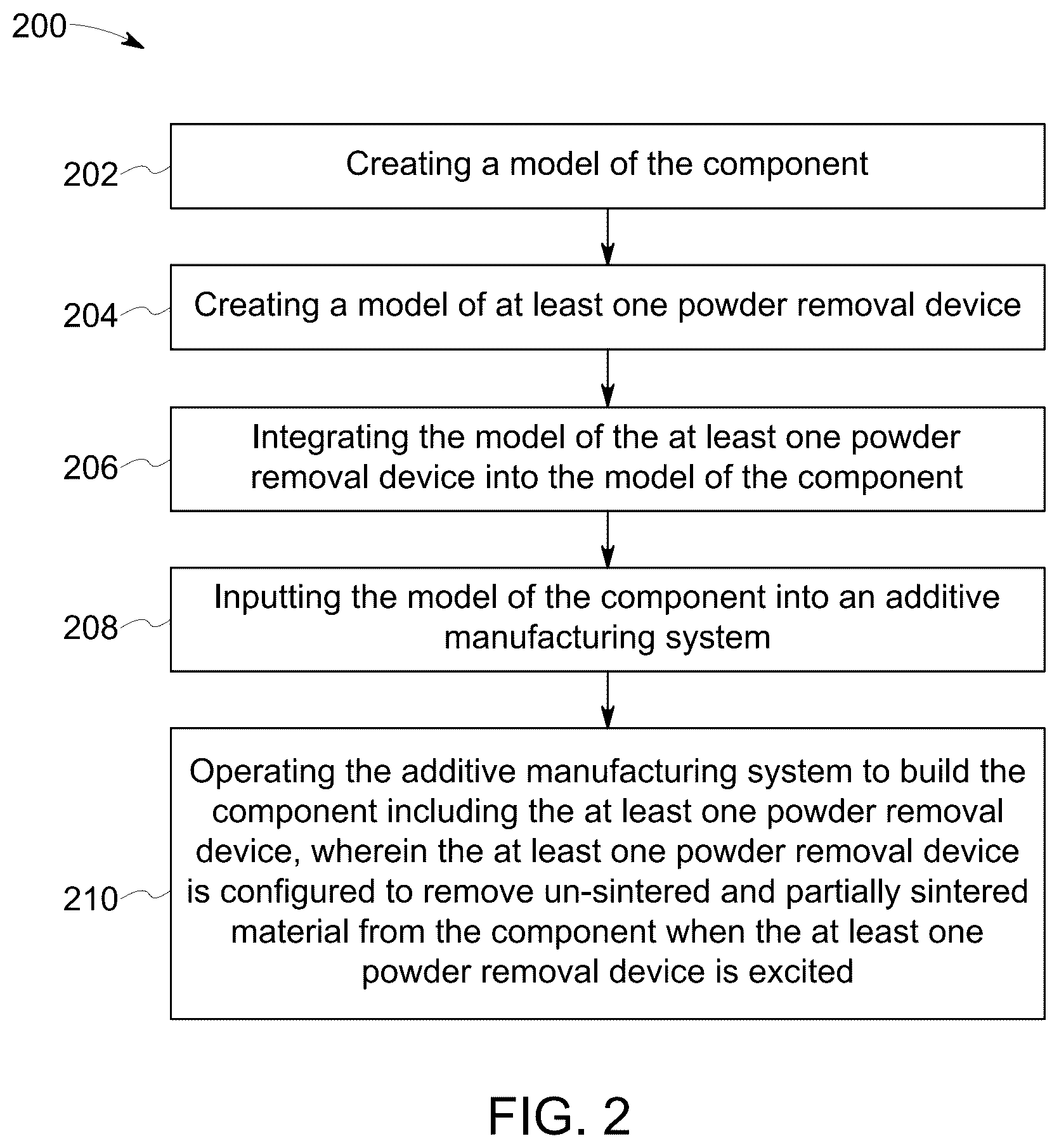 Patent US12128481 Figure 2 – Systems and methods for removing build material from additively manufactured parts