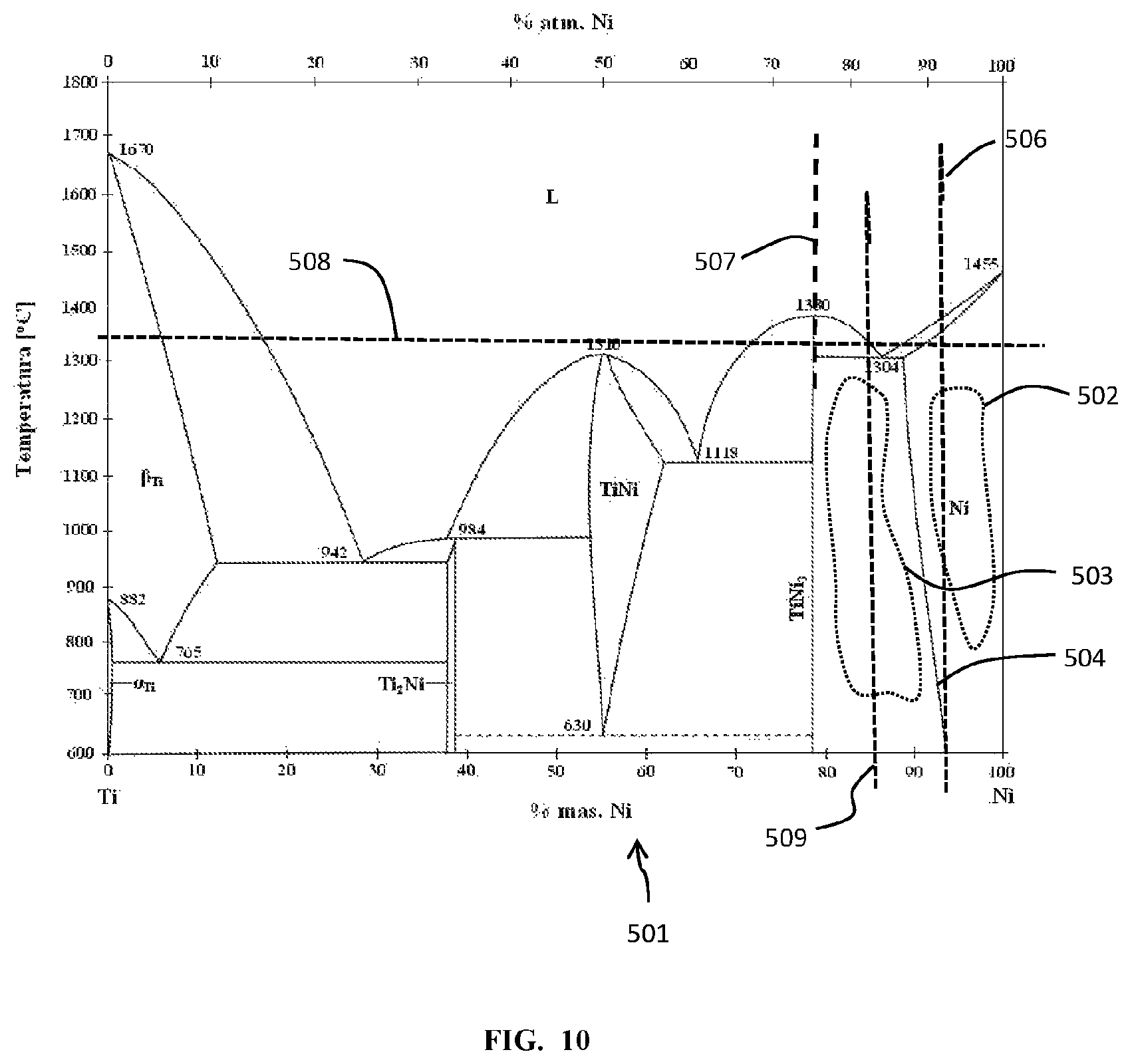 Patent US12128494 Figure 12 – Semiconductor processing equipment with high temperature resistant nickel alloy joints and methods for making same