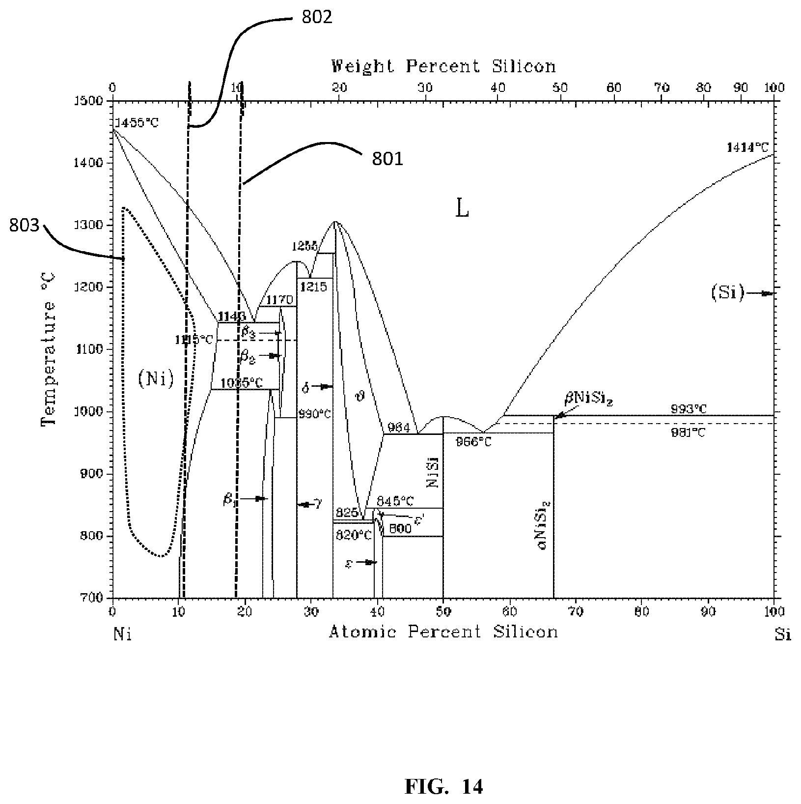 Patent US12128494 Figure 16 – Semiconductor processing equipment with high temperature resistant nickel alloy joints and methods for making same