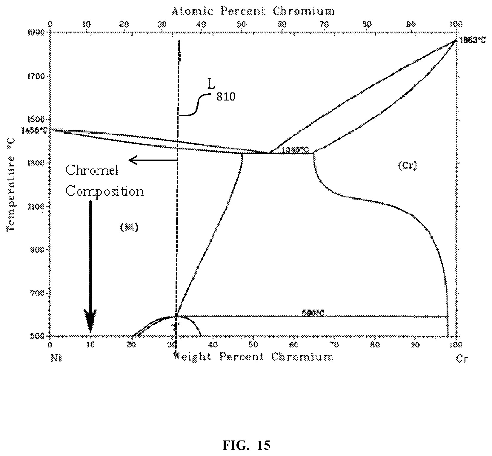 Patent US12128494 Figure 17 – Semiconductor processing equipment with high temperature resistant nickel alloy joints and methods for making same