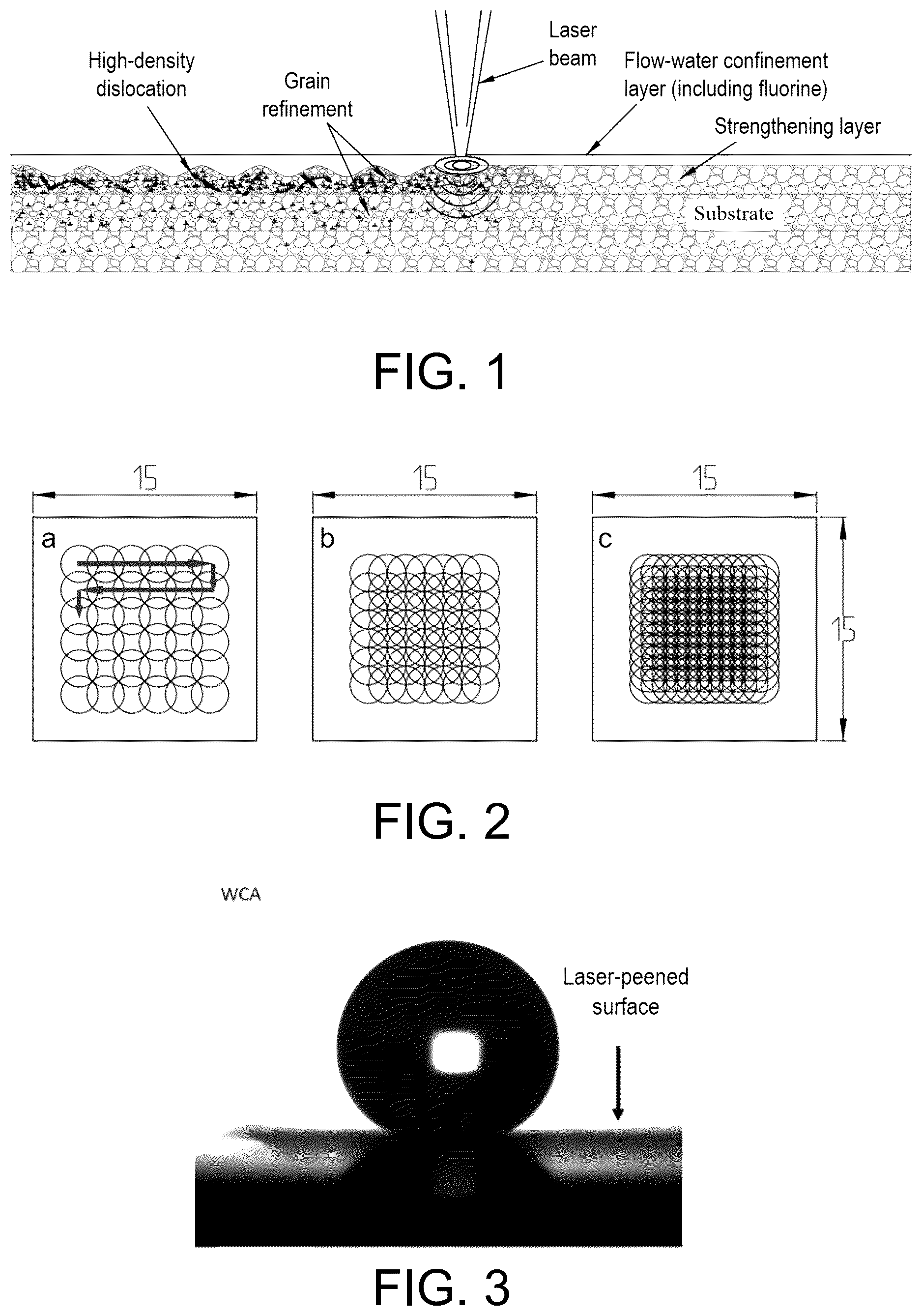 Patent US12128501 — Method for preparing superhydrophobic surface of aluminum alloy through laser peening — Figure 1