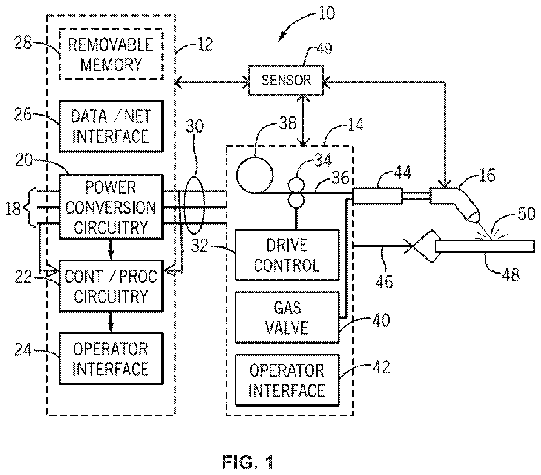 Patent US12128508 Figure 1 – Systems and methods for controlling arc initiation and termination in a welding process