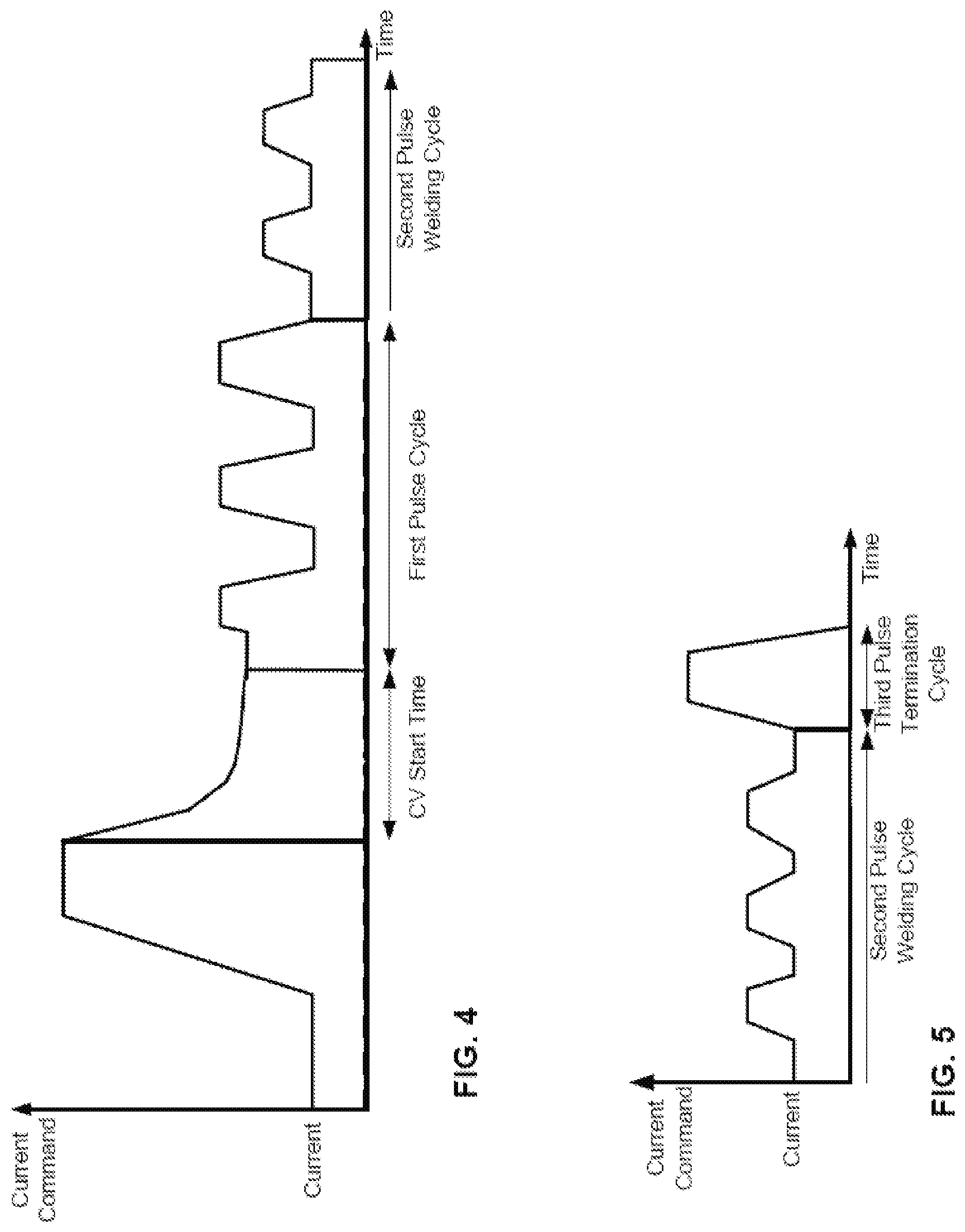 Patent US12128508 Figure 3 – Systems and methods for controlling arc initiation and termination in a welding process