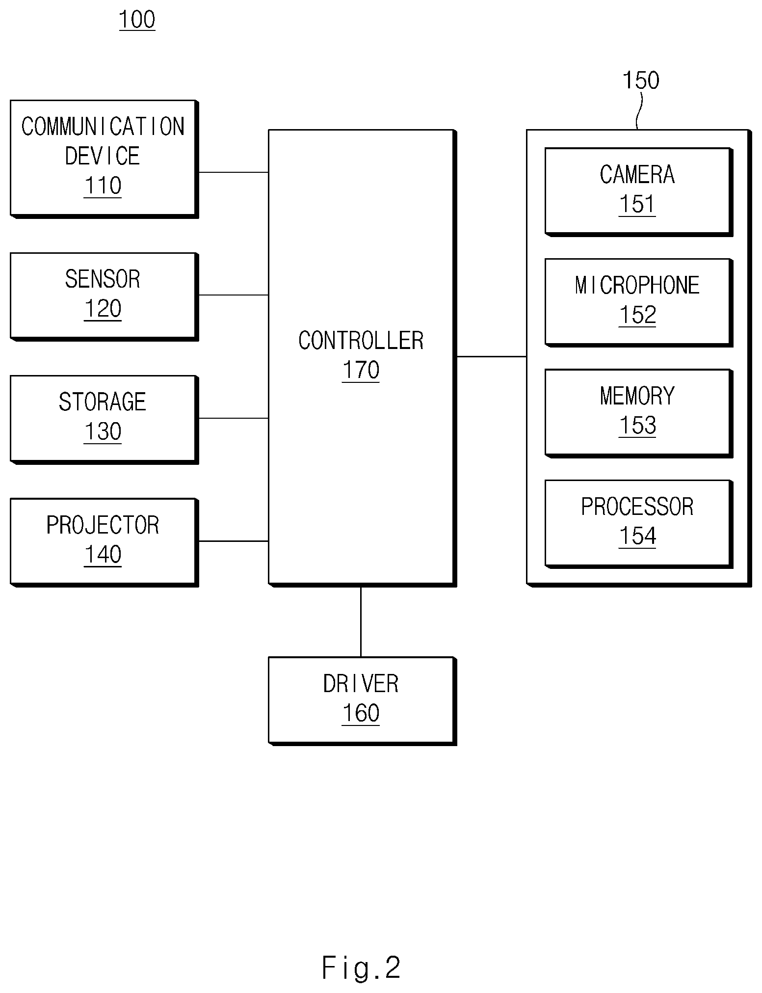 Patent US12128544 Figure 2 – Service robot system and method for operating the same