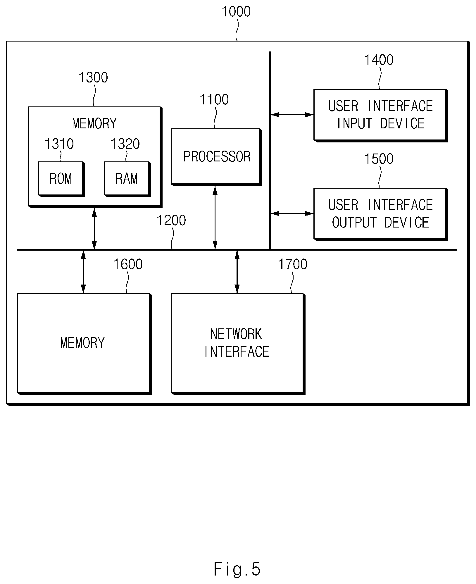 Patent US12128544 Figure 5 – Service robot system and method for operating the same