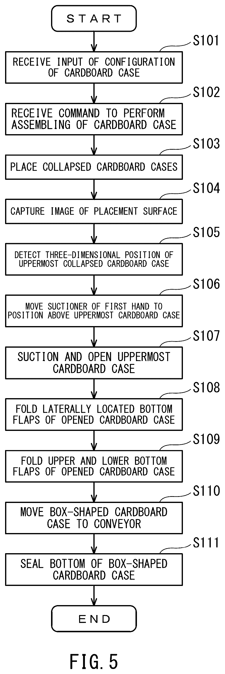 Patent US12128556 Figure 5 – Robot system