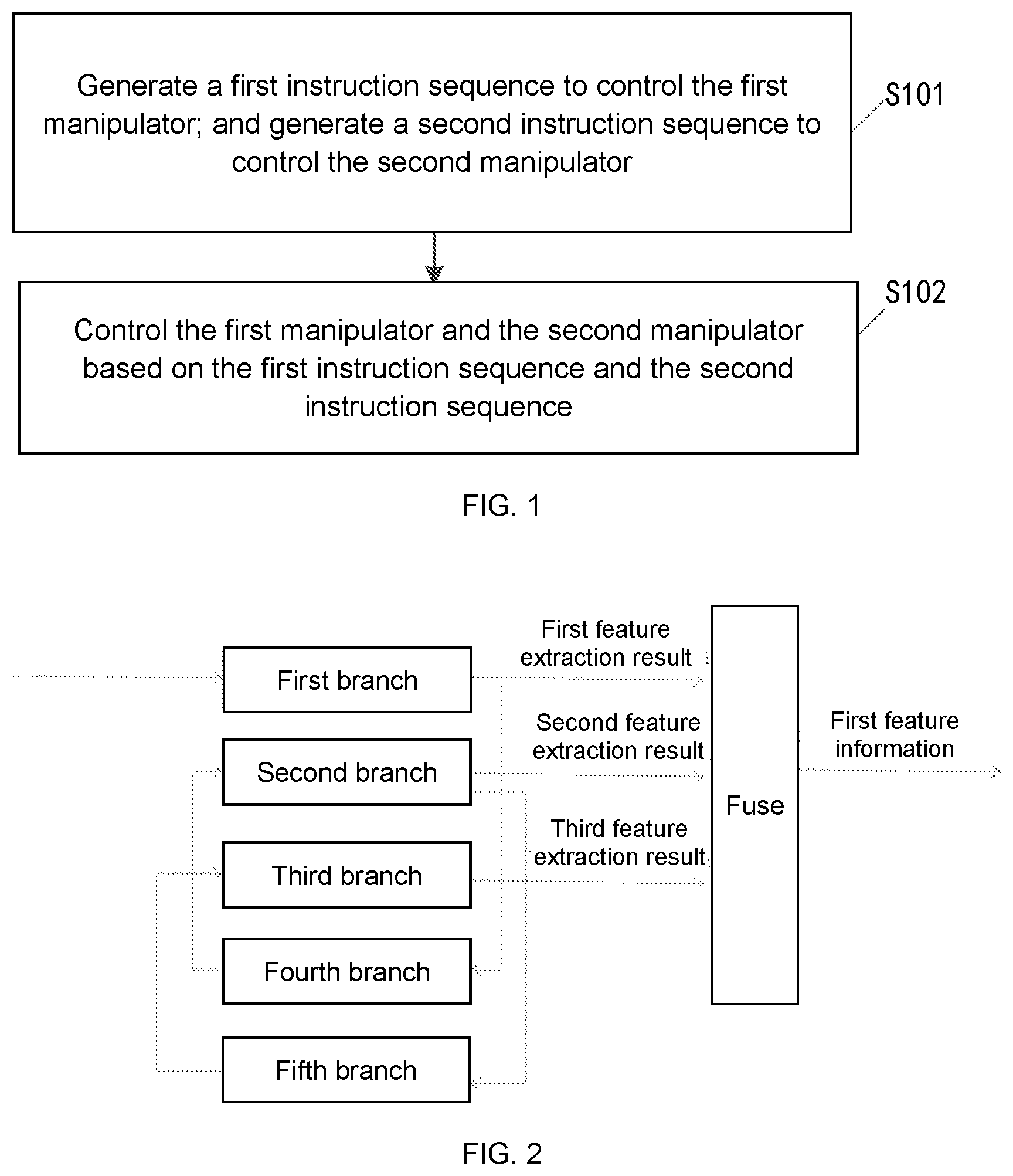 Patent US12128565 Figure 1 – Dual-mainpulator control method and storage medium