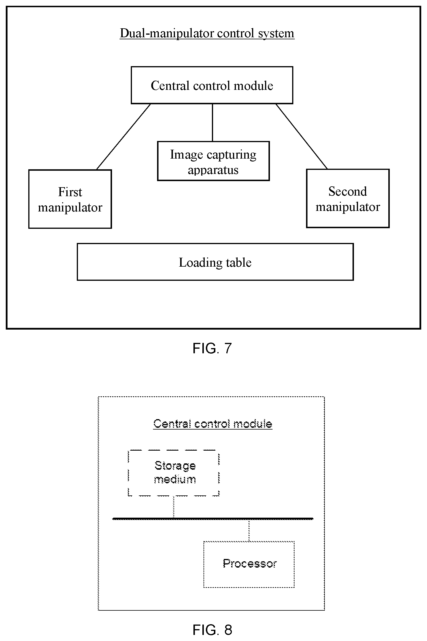 Patent US12128565 Figure 4 – Dual-mainpulator control method and storage medium