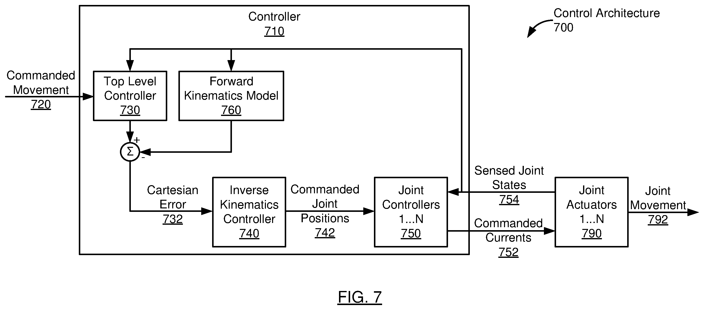 Patent US12128566 Figure 8 – Guided tool change