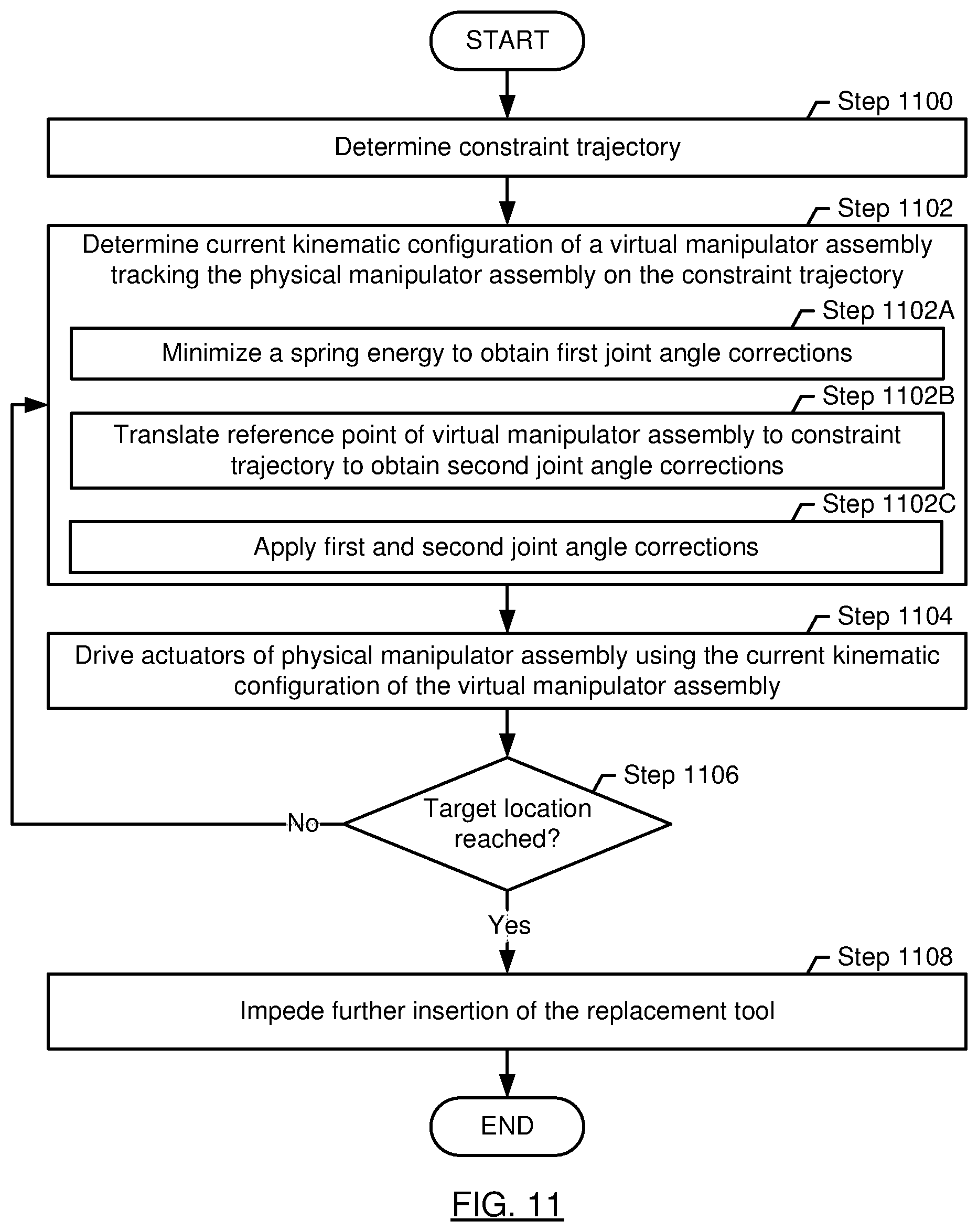 Patent US12128566 Figure 12 – Guided tool change