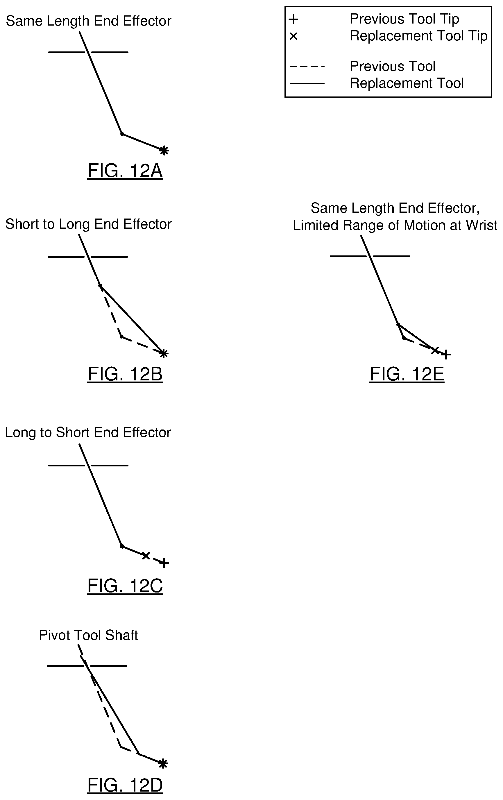 Patent US12128566 Figure 13 – Guided tool change