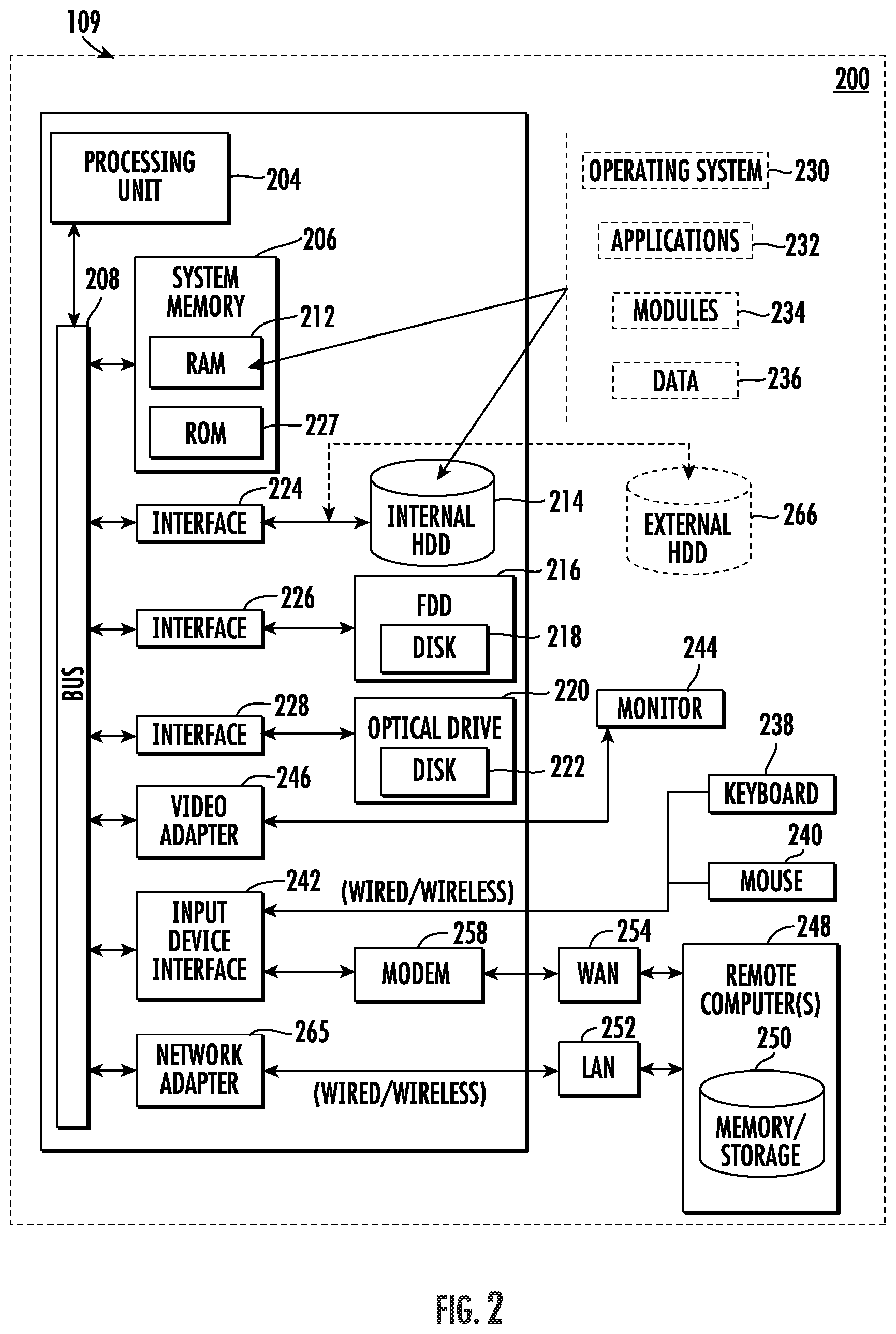 Patent US12128572 Figure 2 – Robotic sortation system
