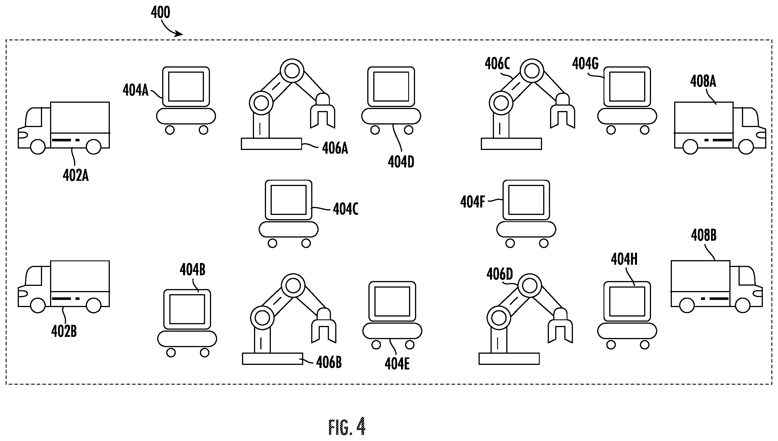 Patent US12128572 Figure 4 – Robotic sortation system