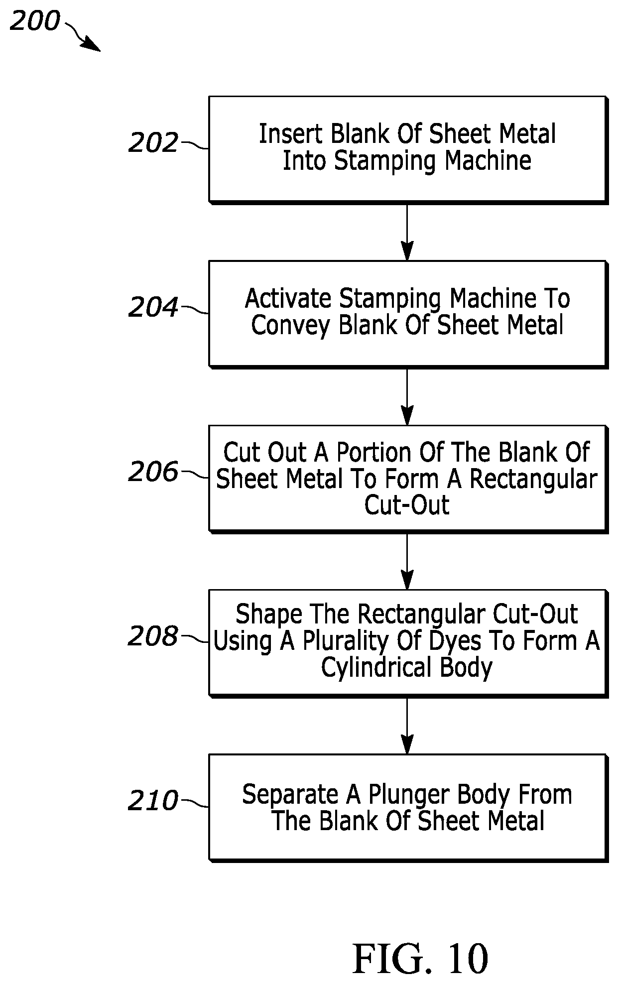Patent US12128593 Figure 12 – Manufacturing process for hollow plunger rod