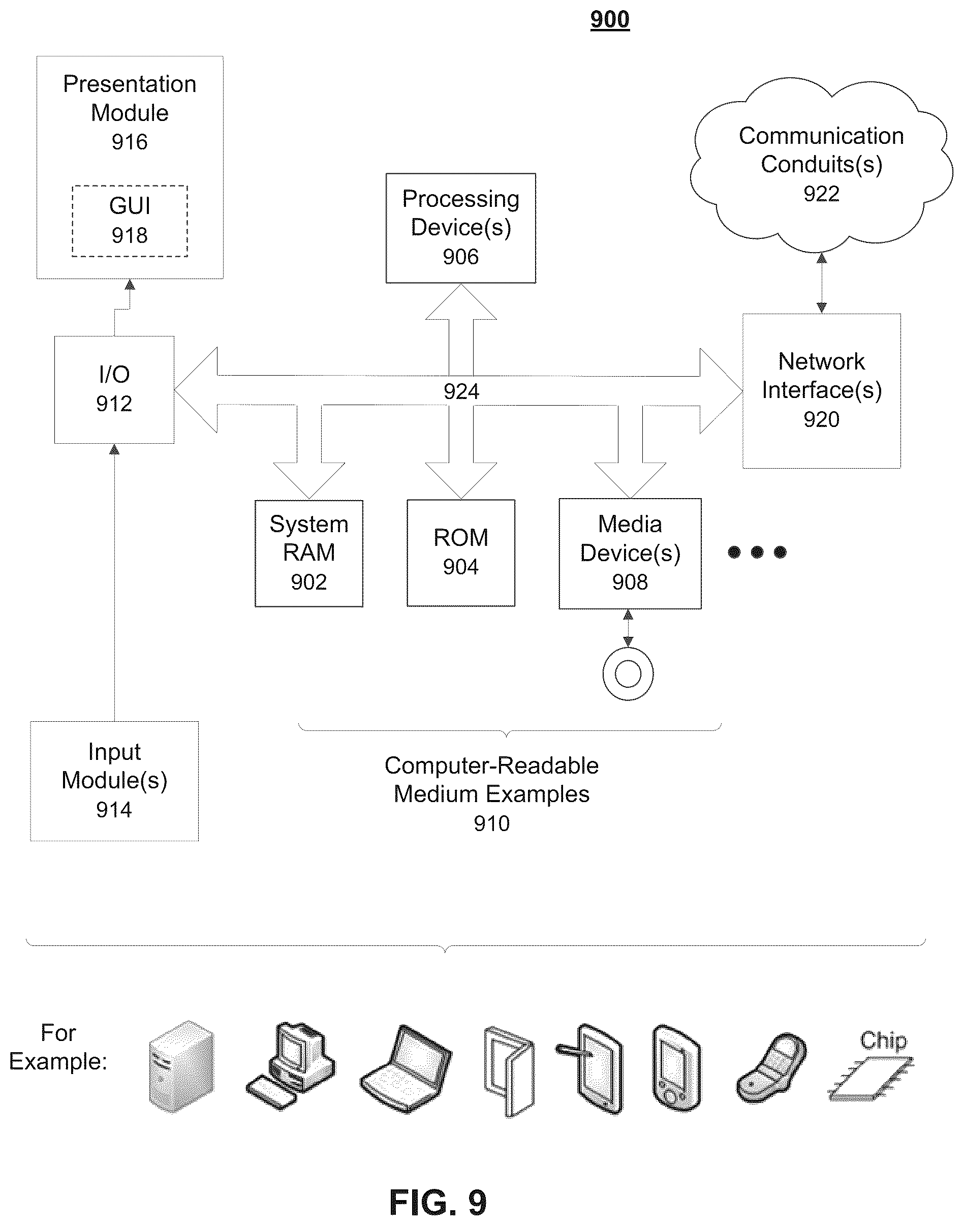 Patent US12128609 Figure 8 – Domain-based variable exposure for additive manufacturing devices