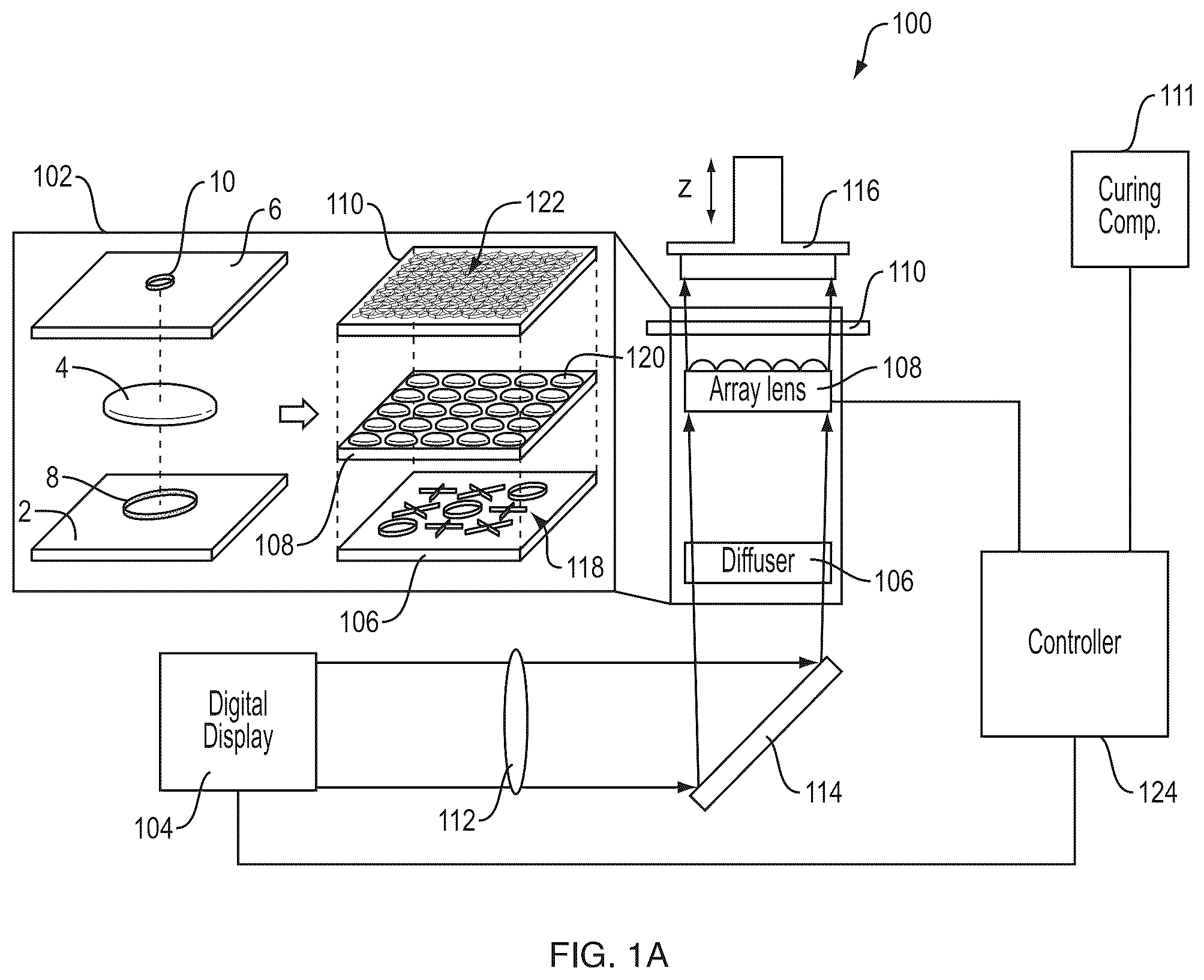Patent US12128610 Figure 1 – Systems, devices, and methods for kaleidoscopic 3D printing
