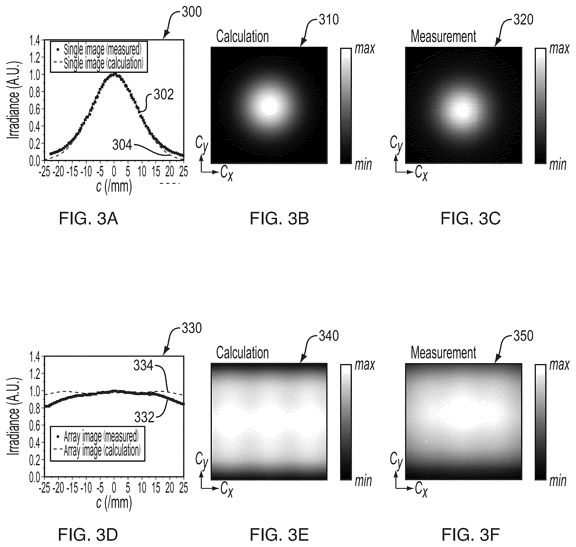 Patent US12128610 Figure 5 – Systems, devices, and methods for kaleidoscopic 3D printing