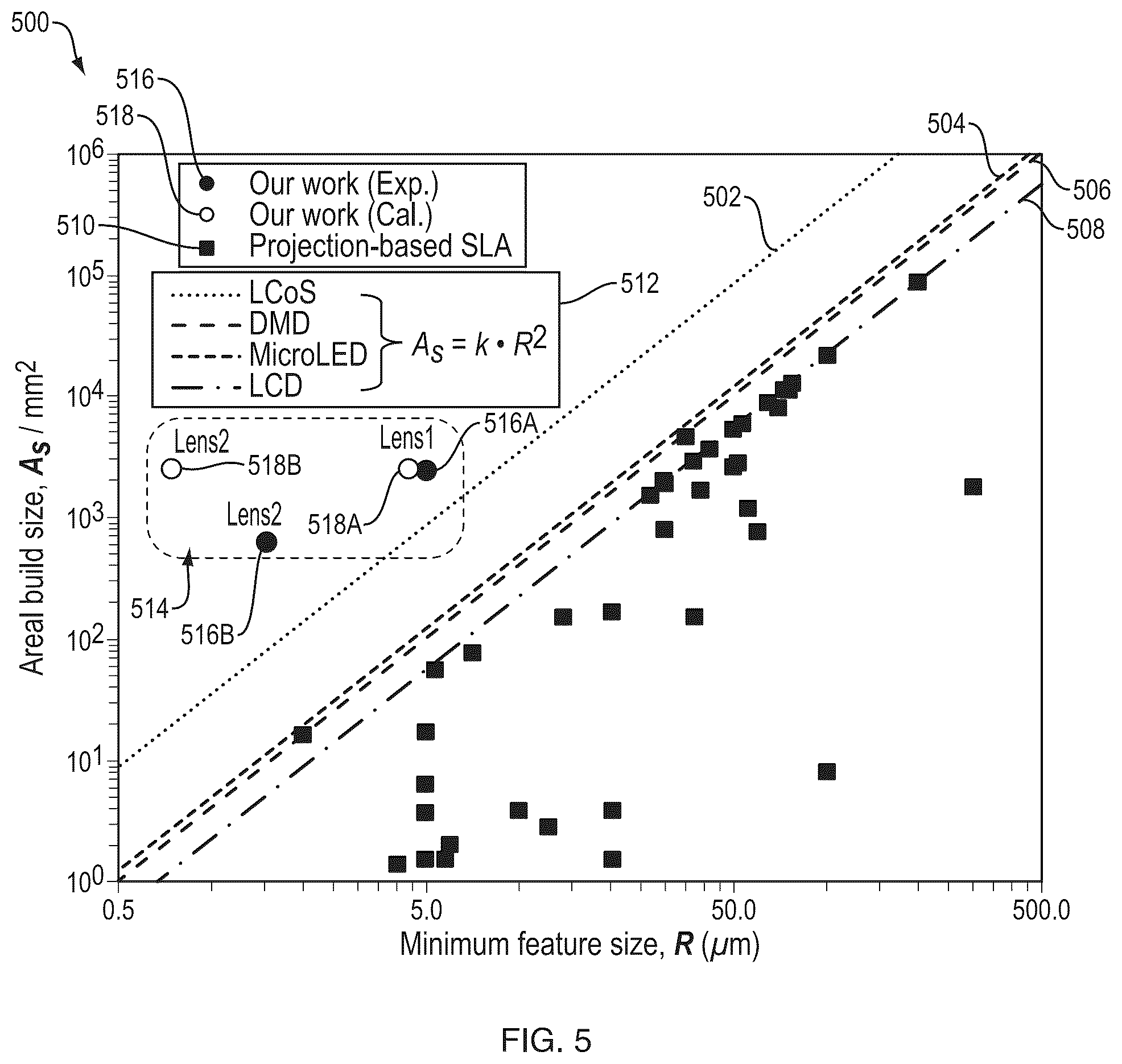 Patent US12128610 Figure 7 – Systems, devices, and methods for kaleidoscopic 3D printing
