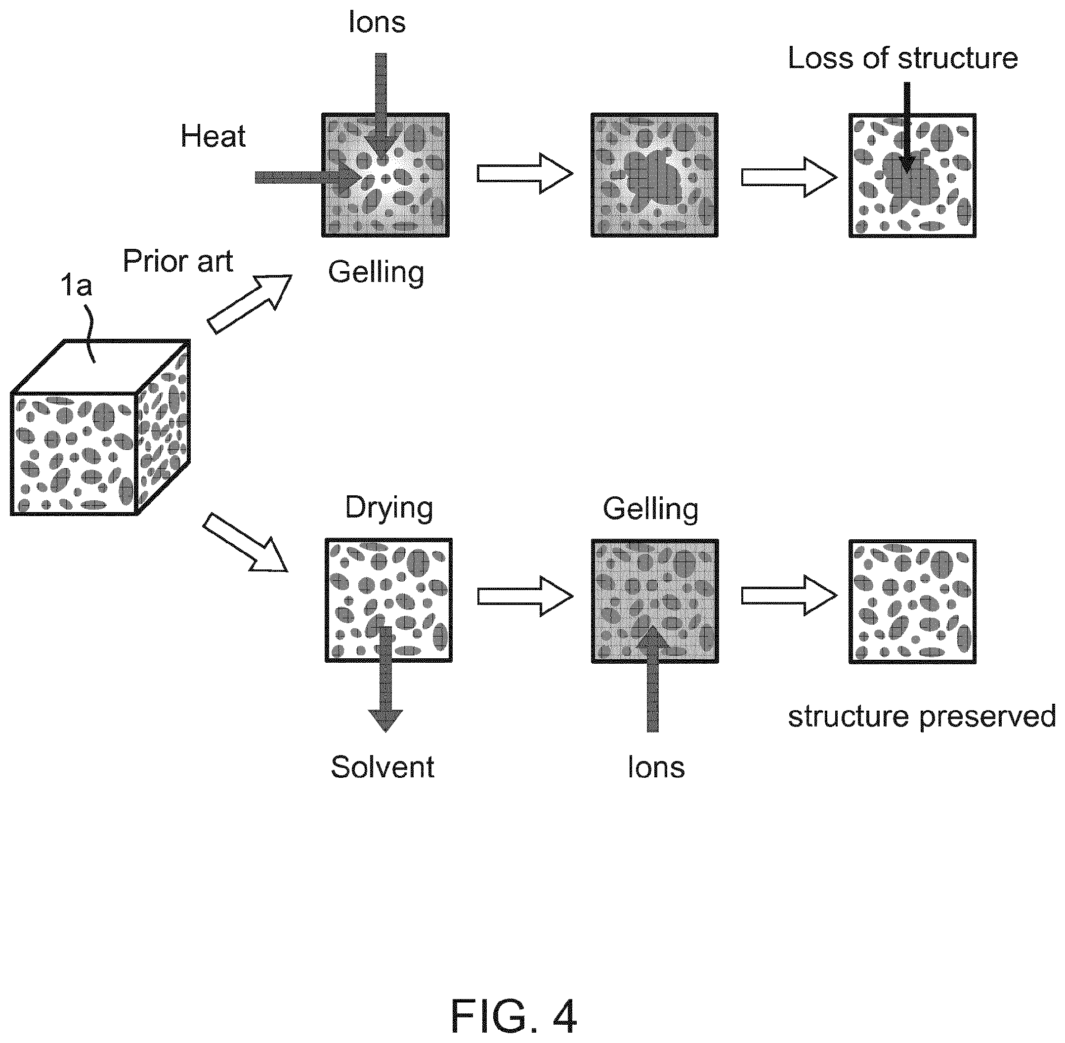 Patent US12128626 Figure 4 – Method for producing three-dimensional hydrogel structures and device for the layerwise building-up of such hydrogel structures
