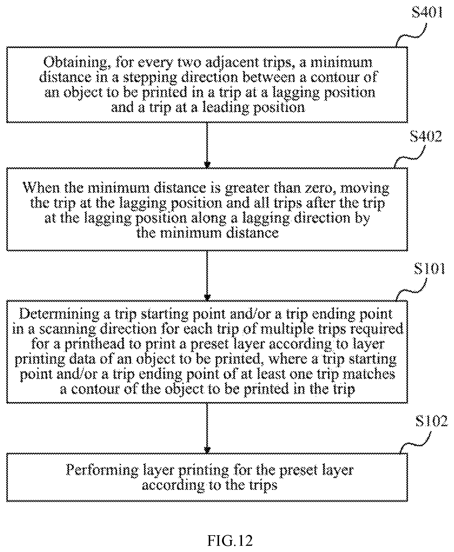 Patent US12128629 Figure 11 – Printing method and printing device