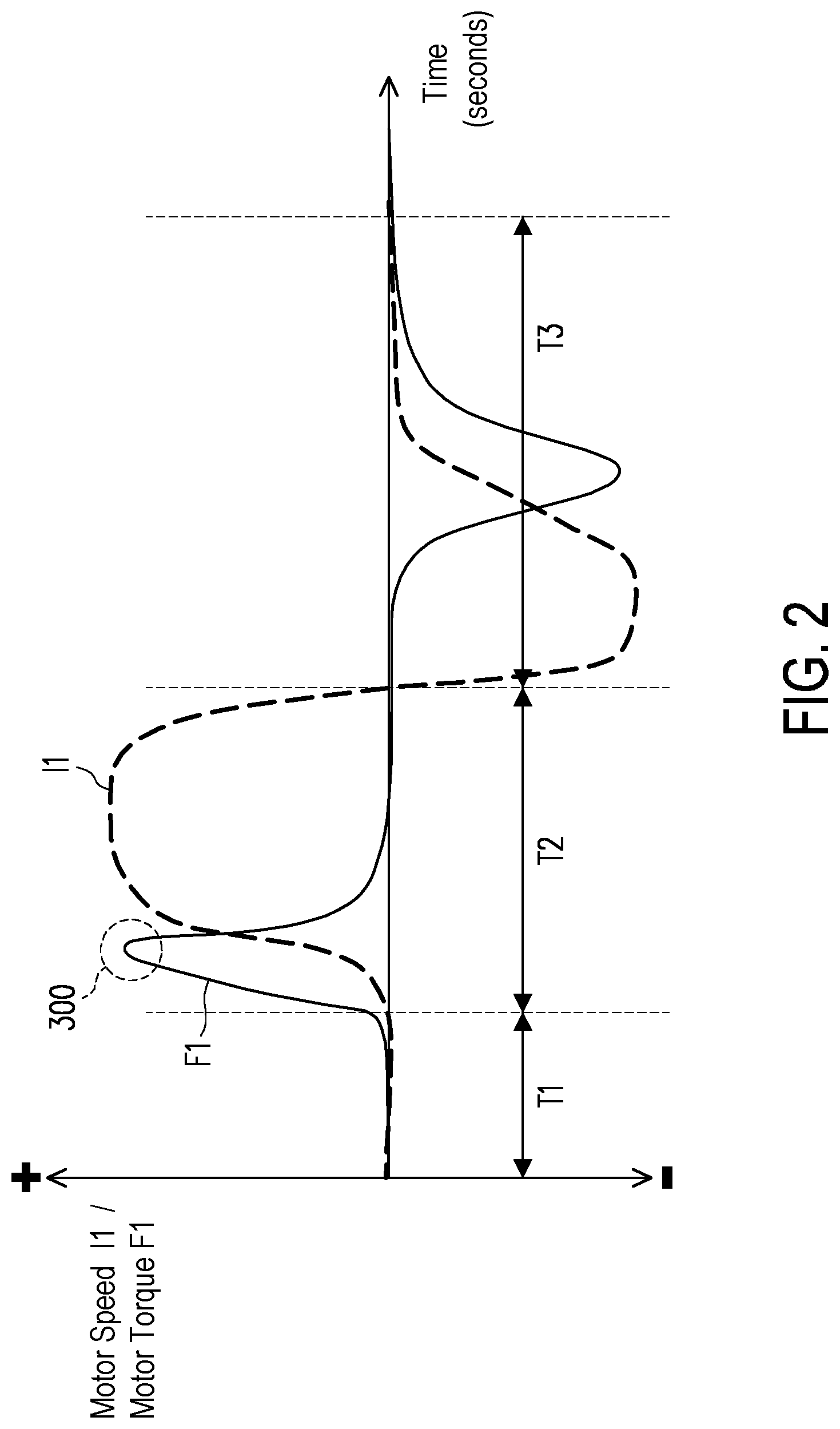 Patent US12128632 Figure 2 – 3D printing apparatus