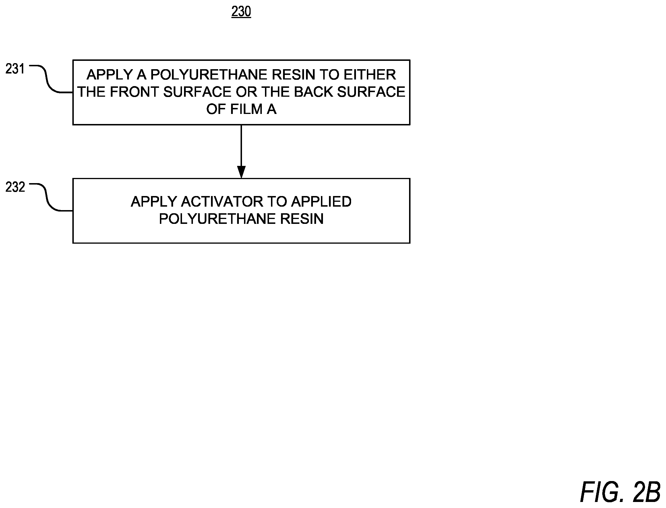 Patent US12128658 Figure 3 – Method of preparing a functional laminate