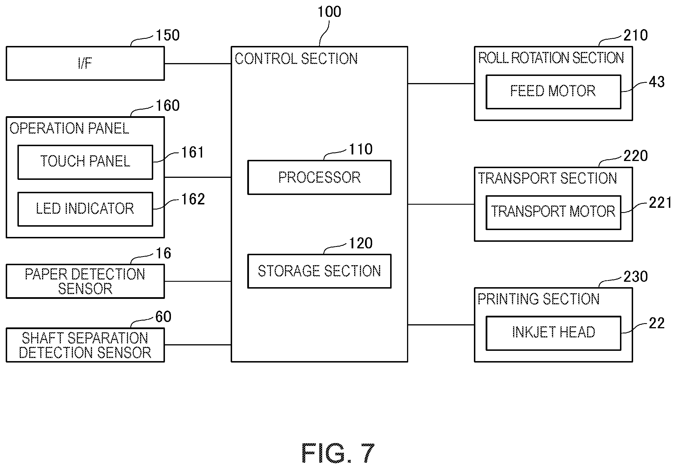 Patent US12128671 Figure 7 – Printing apparatus and control method for printing apparatus