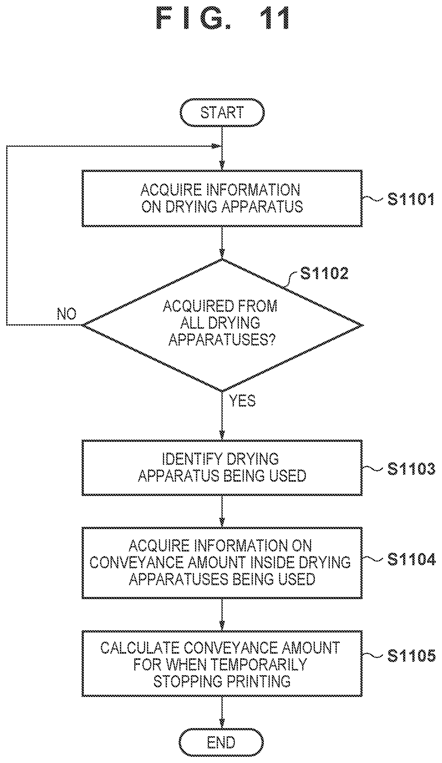 Patent US12128675 Figure 10 – Image forming apparatus, control method thereof, and storage medium