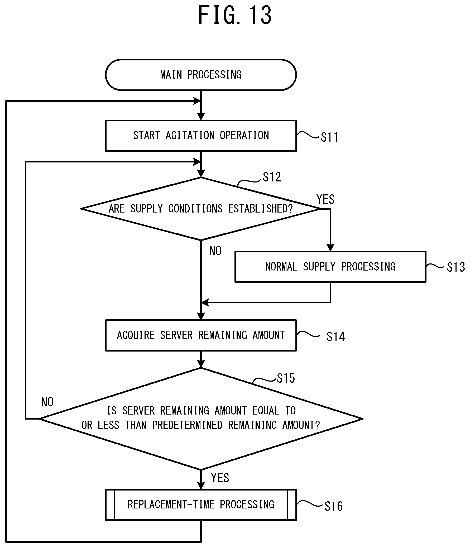 Patent US12128690 Figure 13 – Liquid supply system, control method, non-transitory computer-readable medium storing computer-readable instructions, and liquid supply device