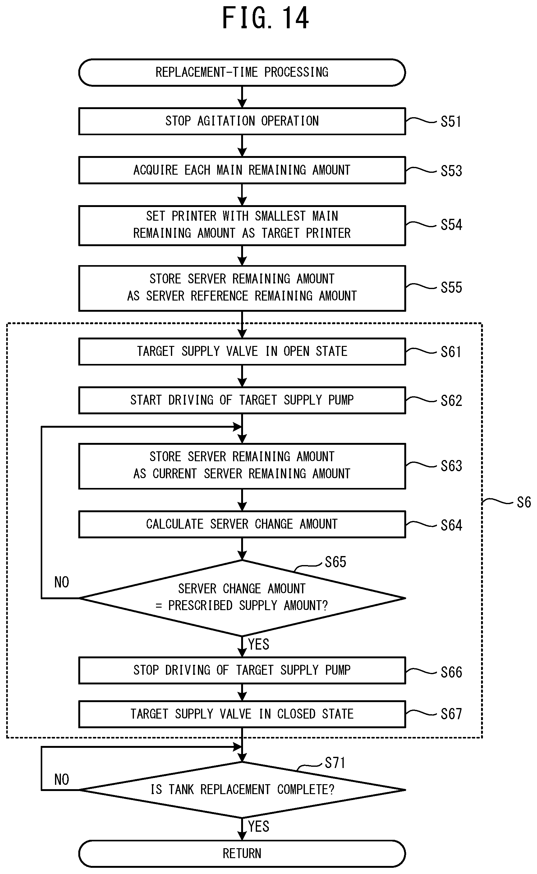 Patent US12128690 Figure 14 – Liquid supply system, control method, non-transitory computer-readable medium storing computer-readable instructions, and liquid supply device