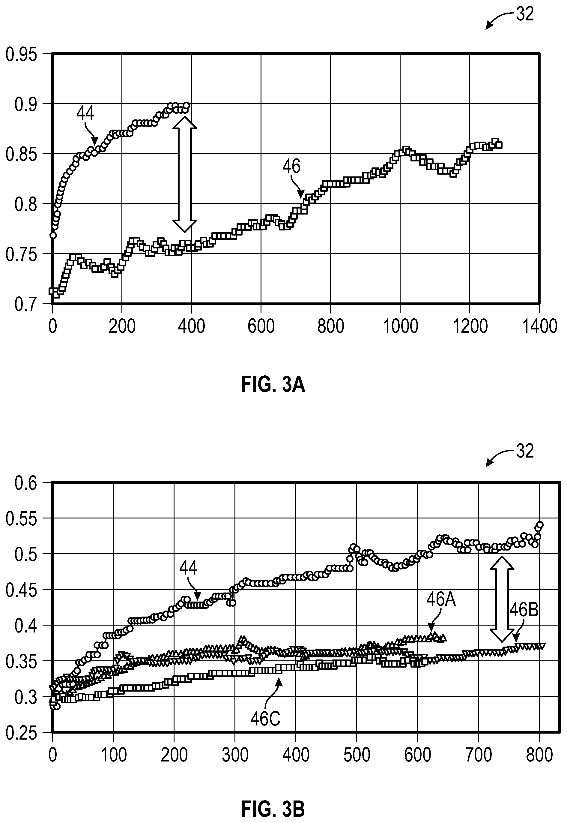Patent US12128735 Figure 3 – Detection of external leaks utilizing cabin humidity model