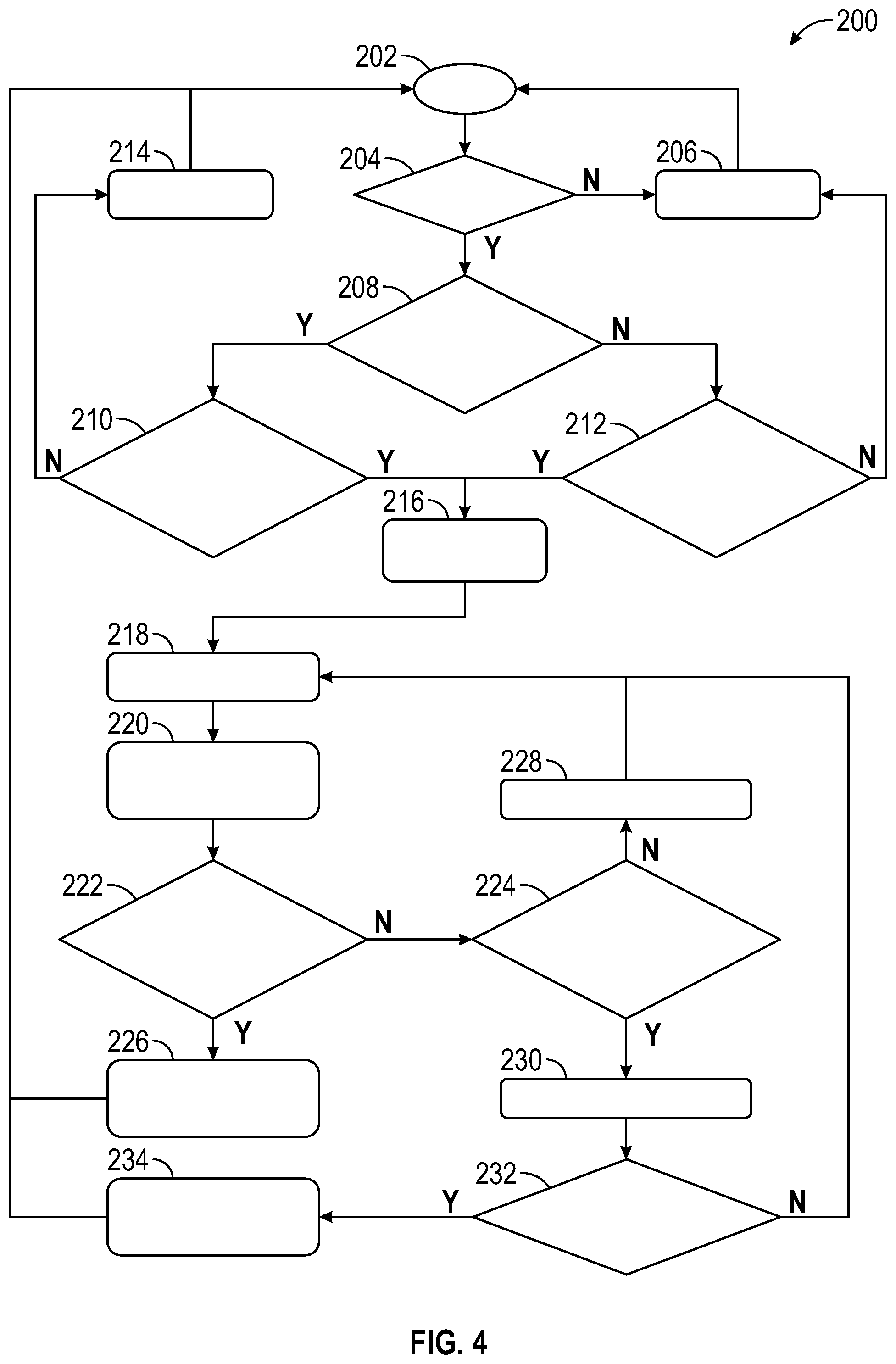 Patent US12128735 Figure 4 – Detection of external leaks utilizing cabin humidity model