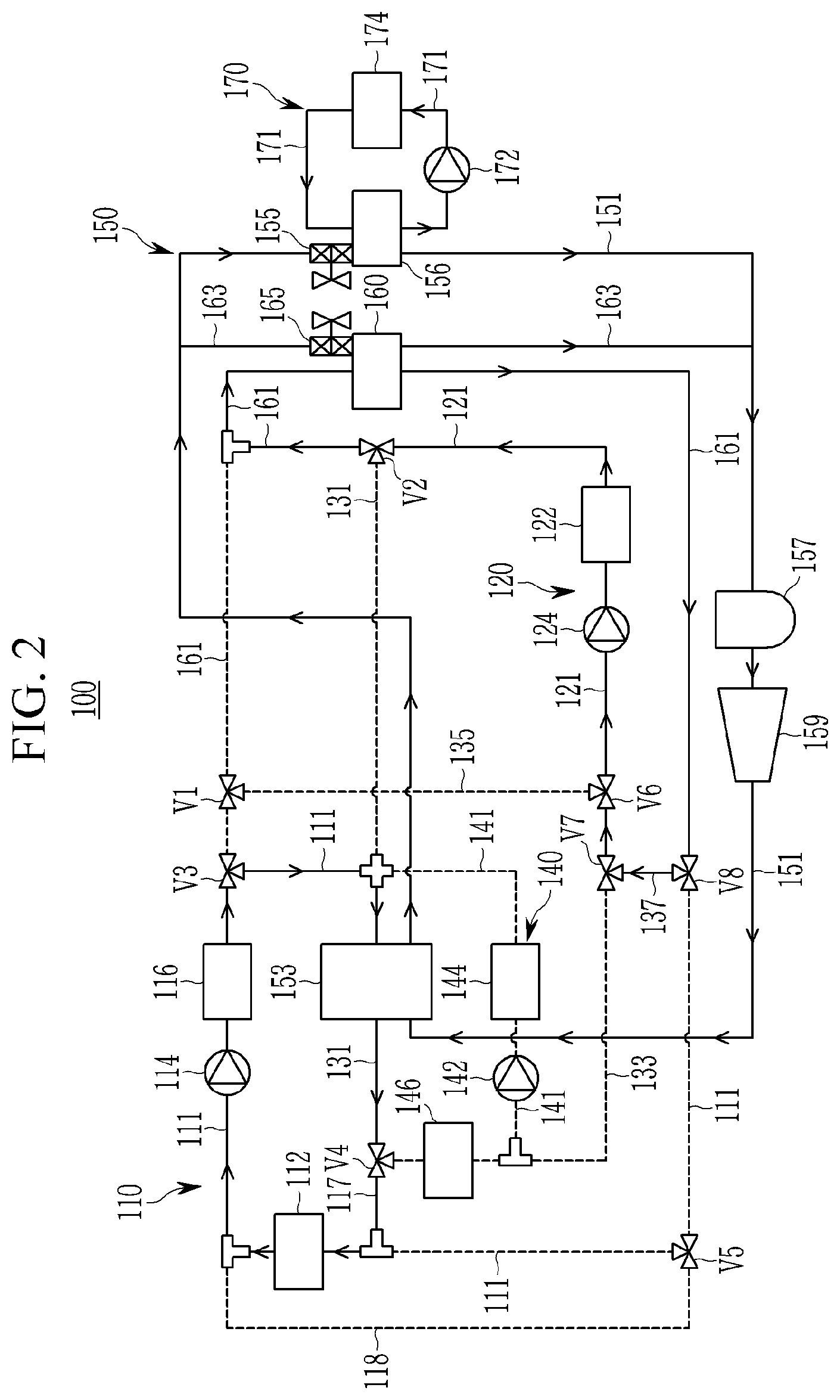 Patent US12128736 Figure 2 – Heat pump system for vehicle