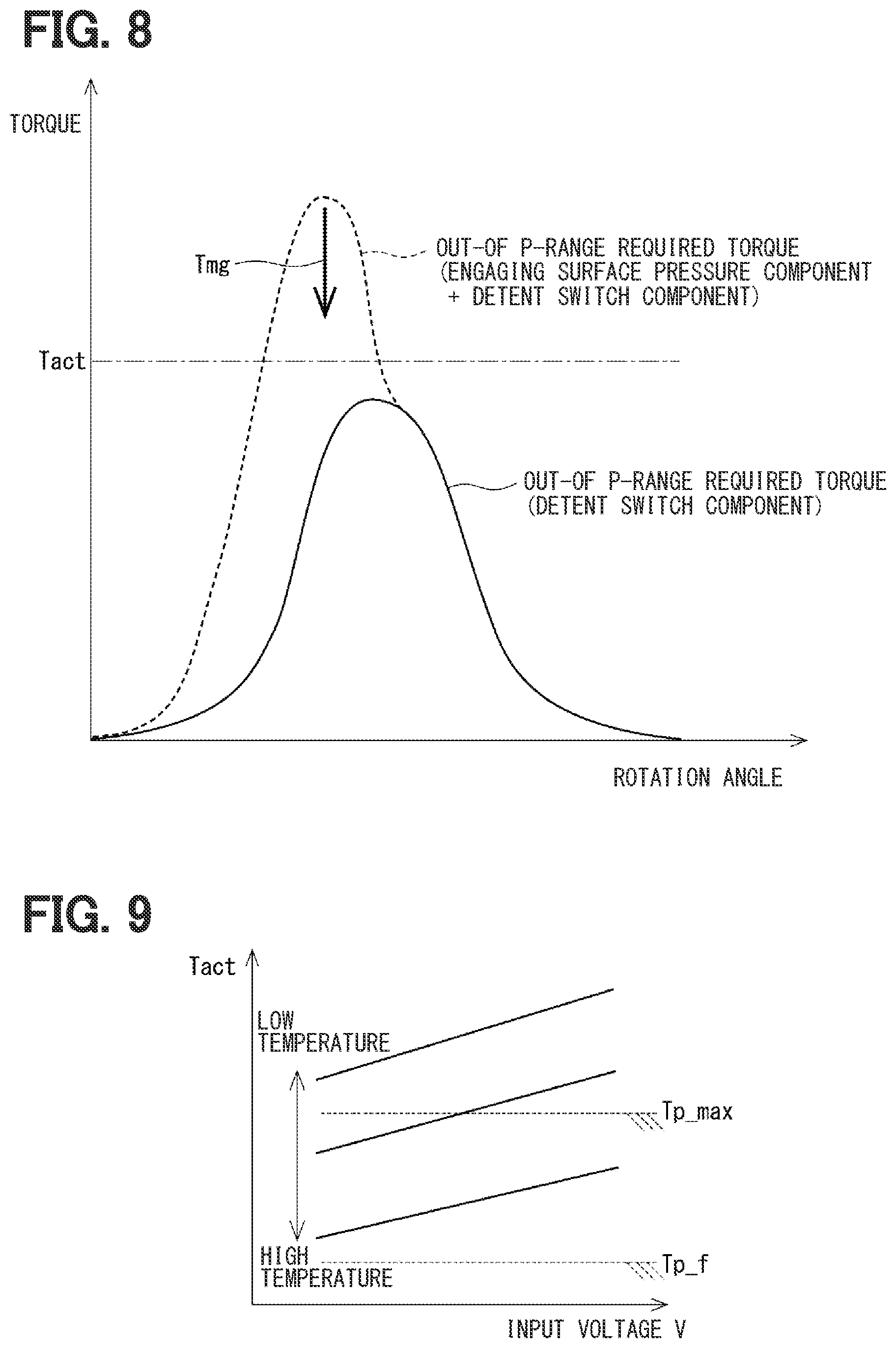 Patent US12128763 Figure 7 – Vehicle control device