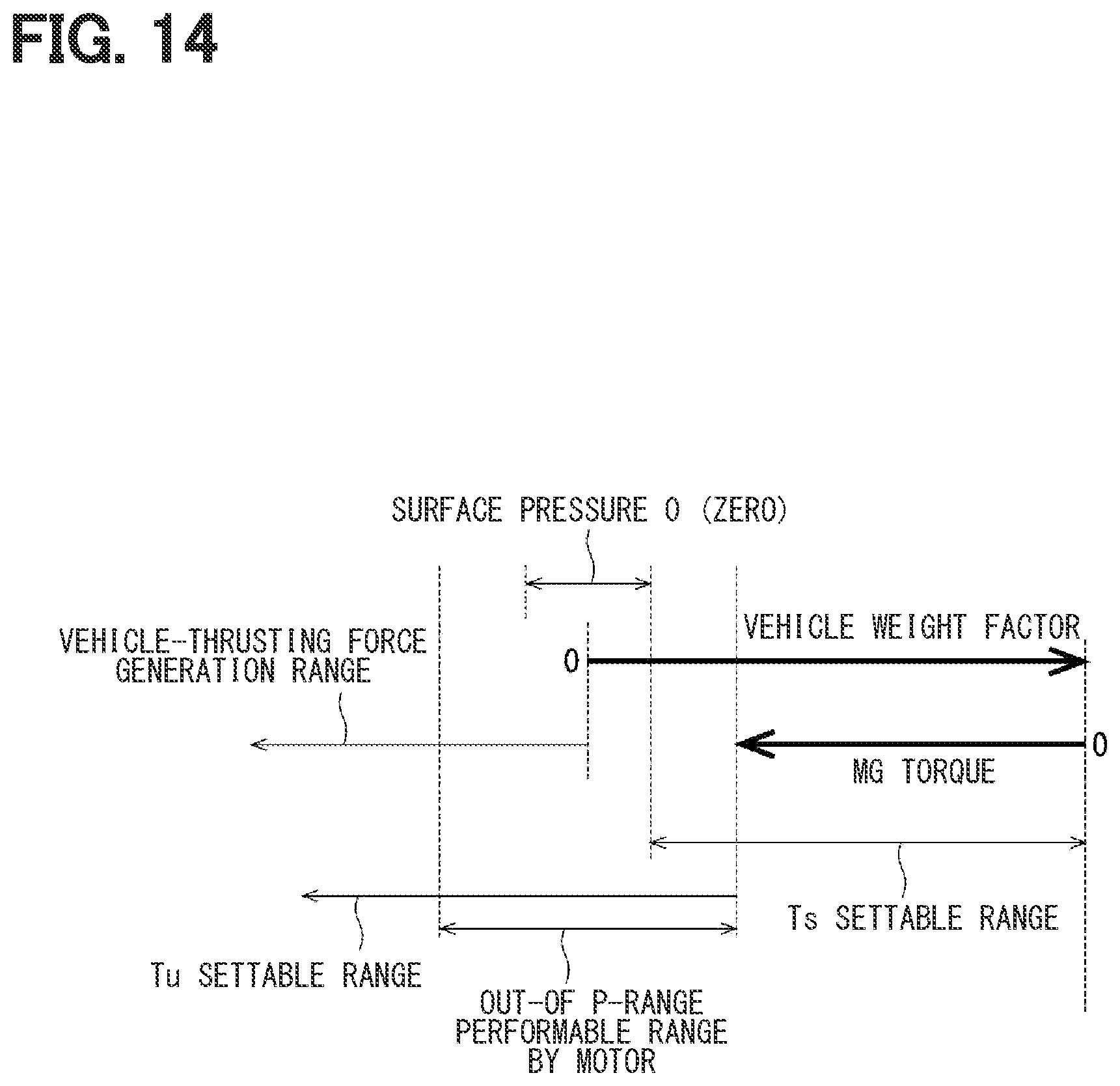 Patent US12128763 Figure 12 – Vehicle control device