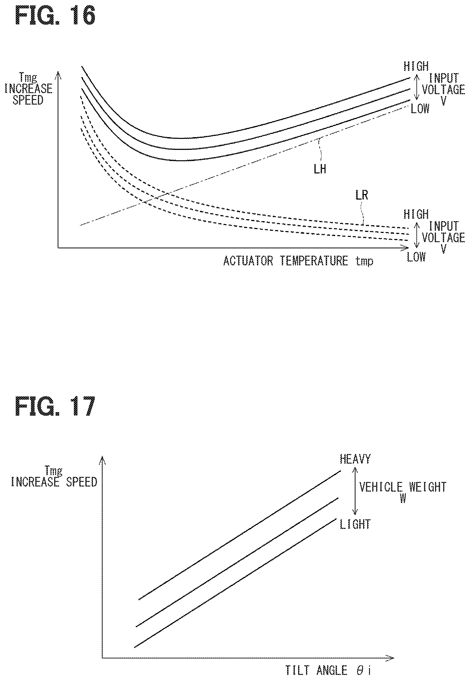 Patent US12128763 Figure 14 – Vehicle control device