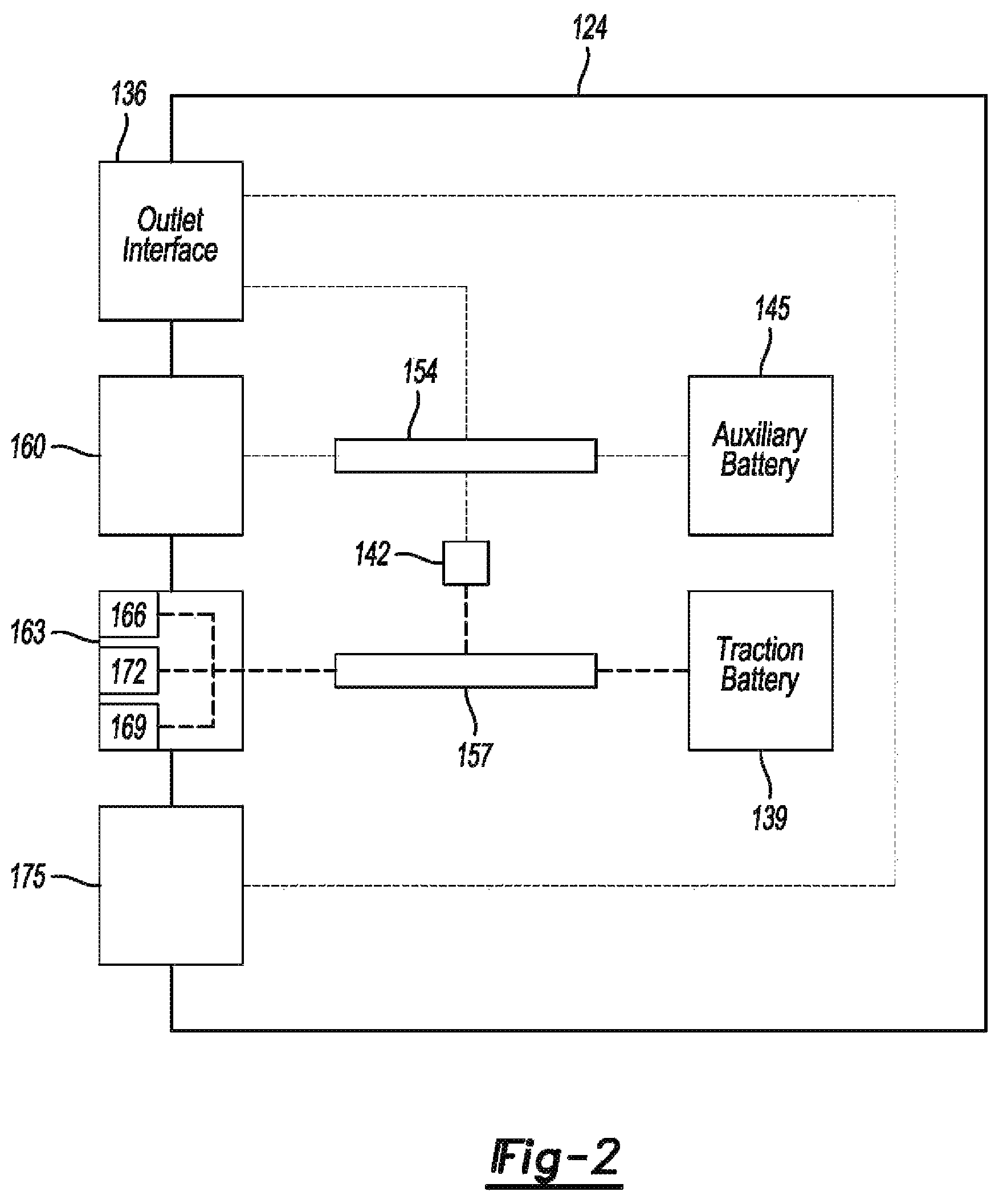 Patent US12128768 Figure 2 – Scheduled engine block heating