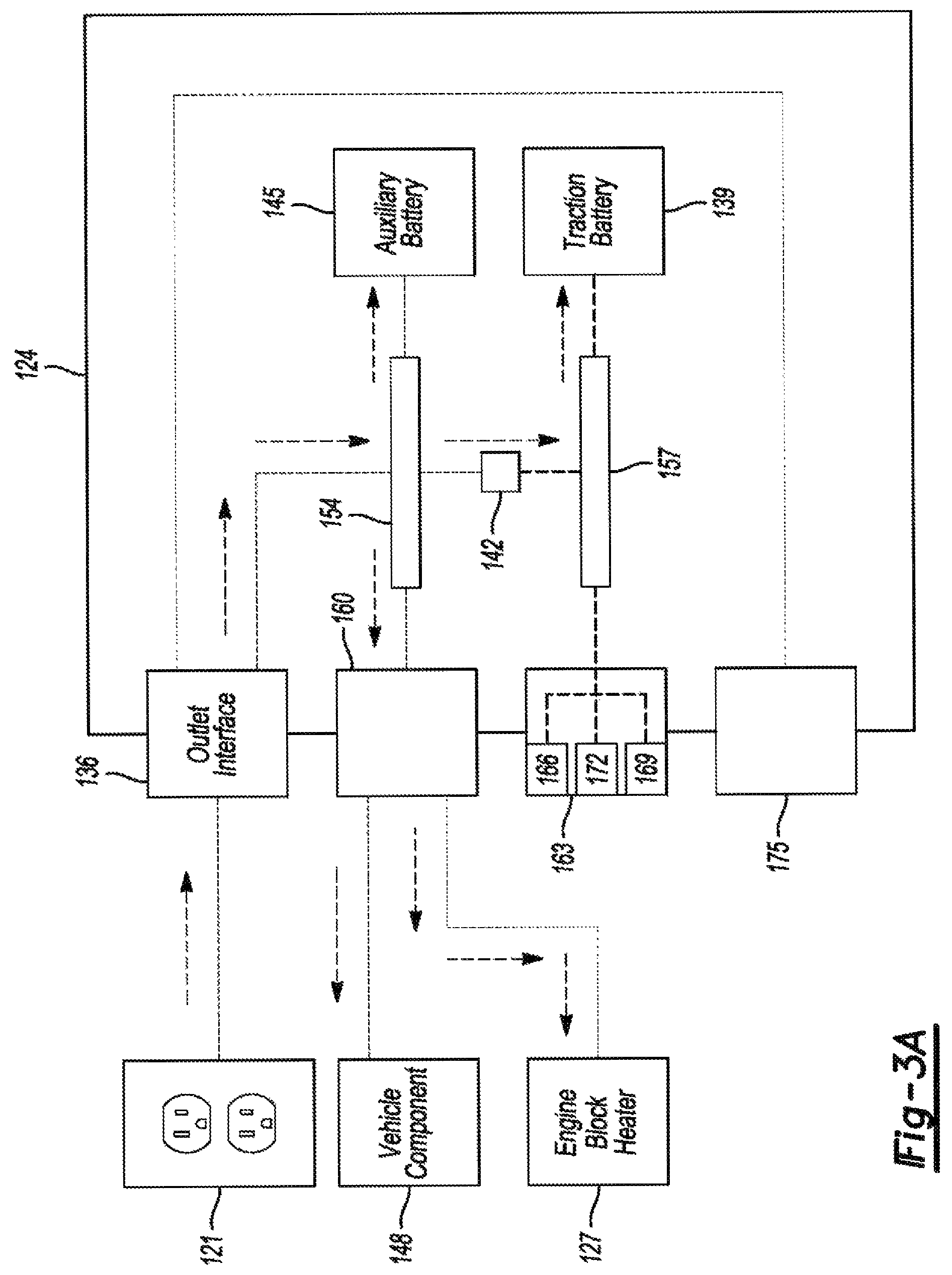 Patent US12128768 Figure 3 – Scheduled engine block heating