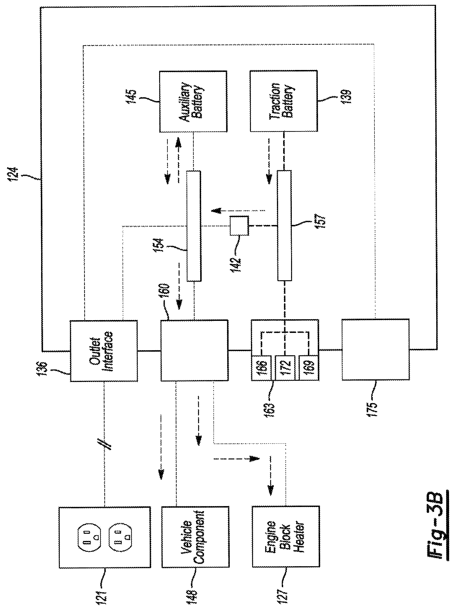 Patent US12128768 Figure 4 – Scheduled engine block heating
