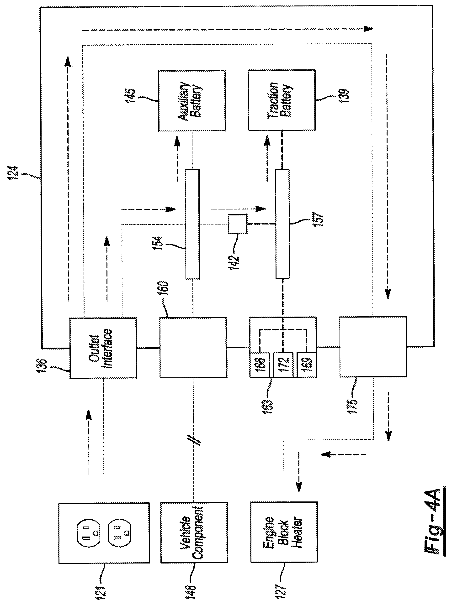 Patent US12128768 Figure 5 – Scheduled engine block heating