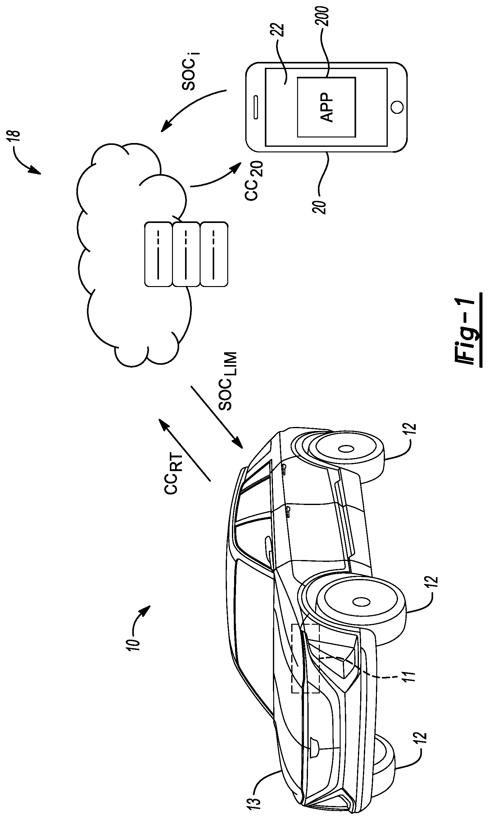 Patent US12128771 Figure 1 – Road trip detection for state of charge management in a motor vehicle